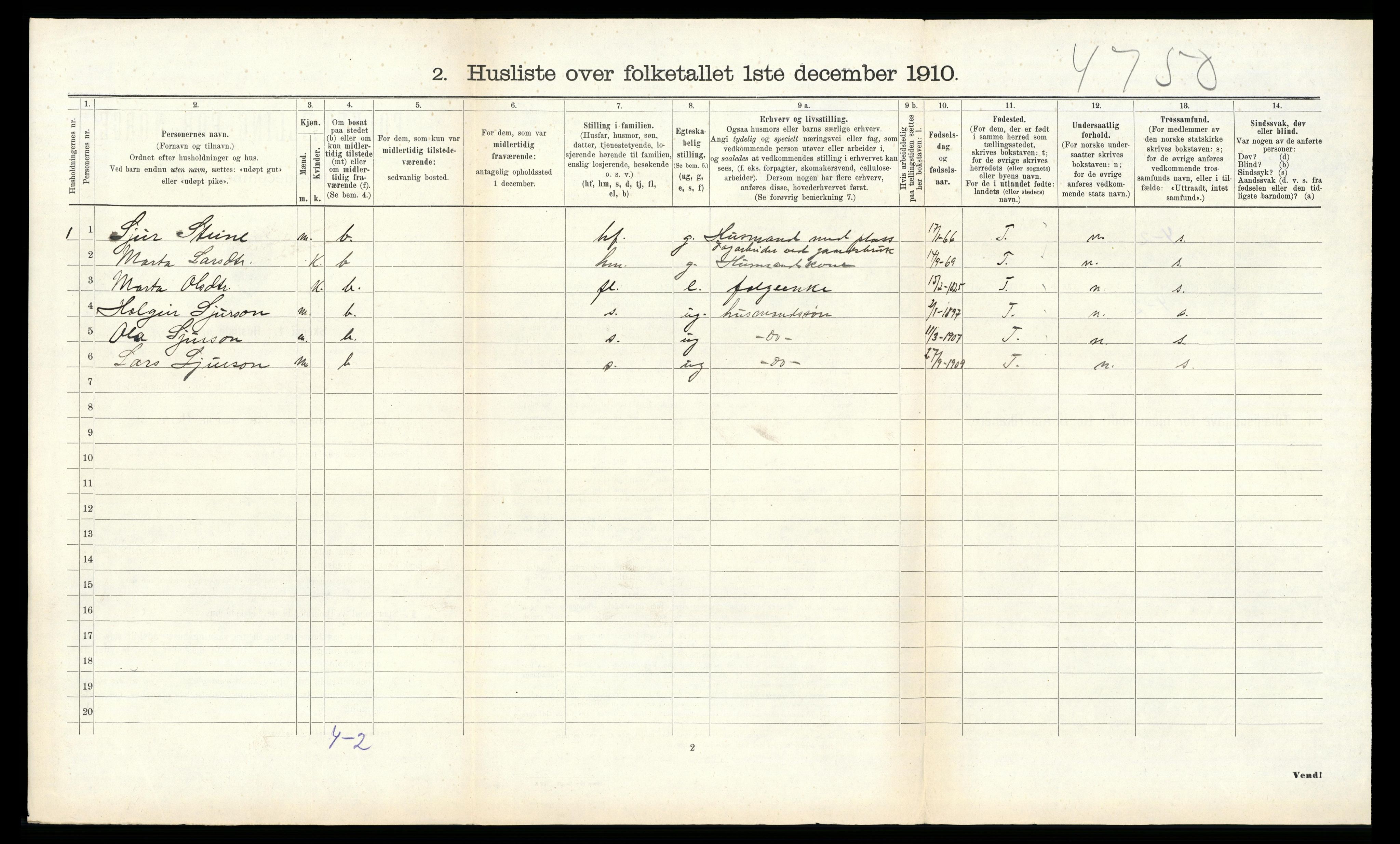 RA, 1910 census for Suldal, 1910, p. 198