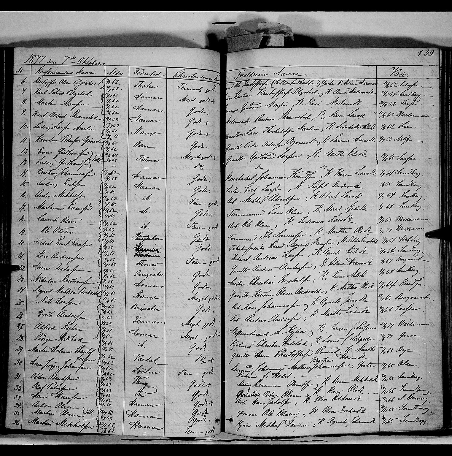 Vang prestekontor, Hedmark, AV/SAH-PREST-008/H/Ha/Haa/L0011: Parish register (official) no. 11, 1852-1877, p. 139