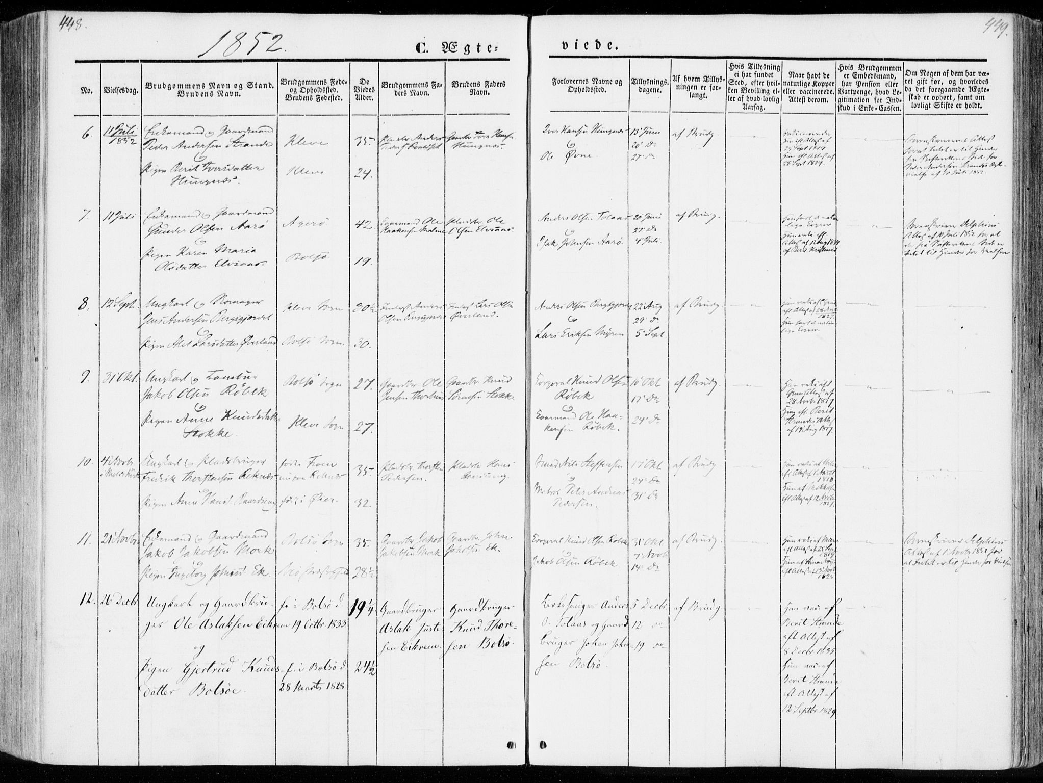 Ministerialprotokoller, klokkerbøker og fødselsregistre - Møre og Romsdal, AV/SAT-A-1454/555/L0653: Parish register (official) no. 555A04, 1843-1869, p. 448-449