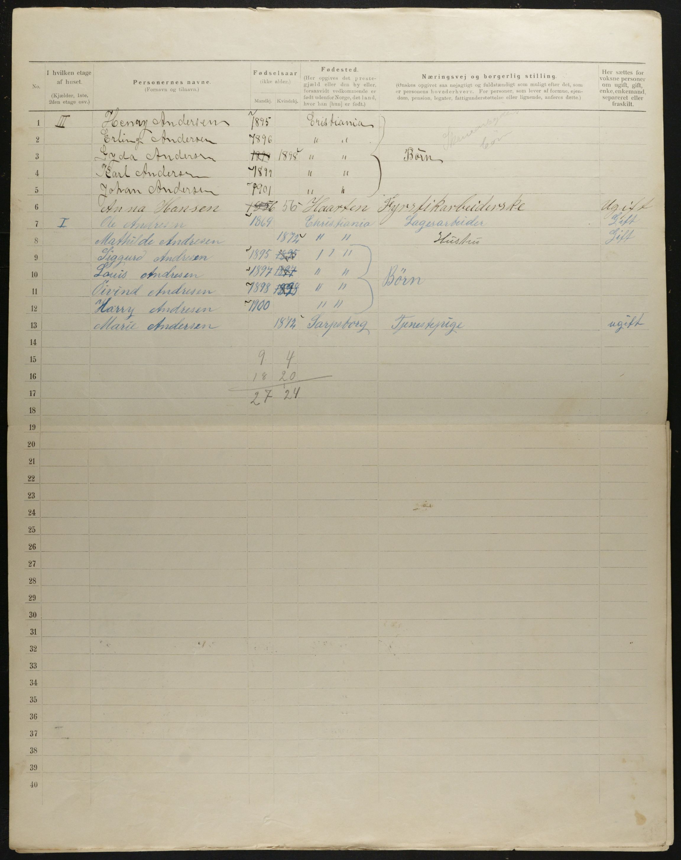 OBA, Municipal Census 1901 for Kristiania, 1901, p. 1849