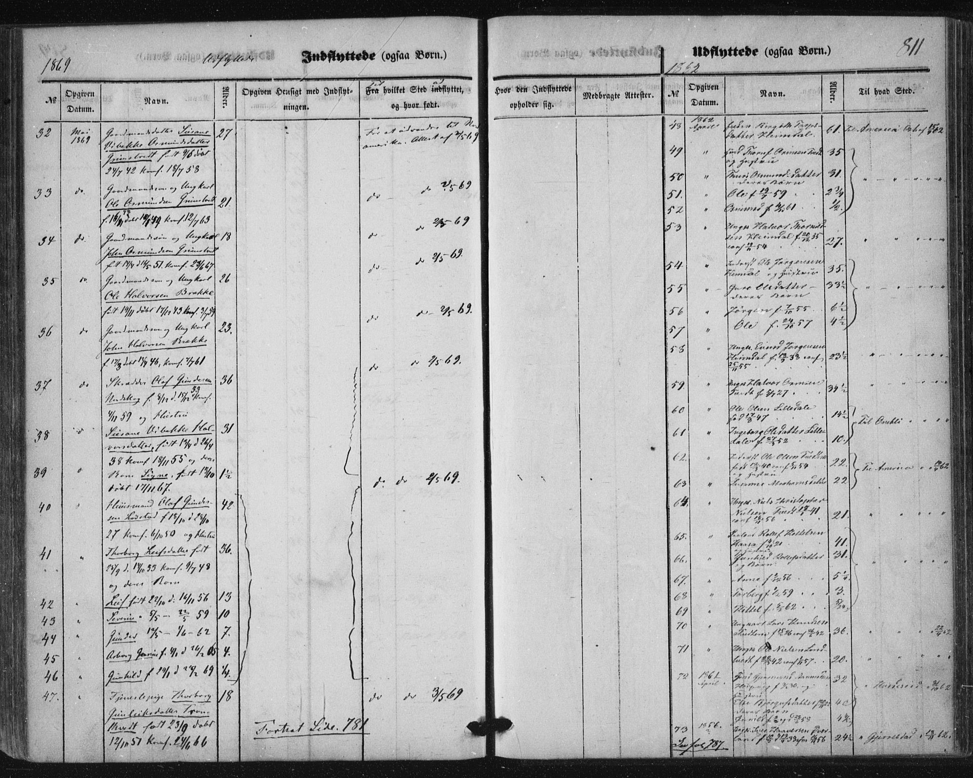 Nissedal kirkebøker, SAKO/A-288/F/Fa/L0003: Parish register (official) no. I 3, 1846-1870, p. 810-811