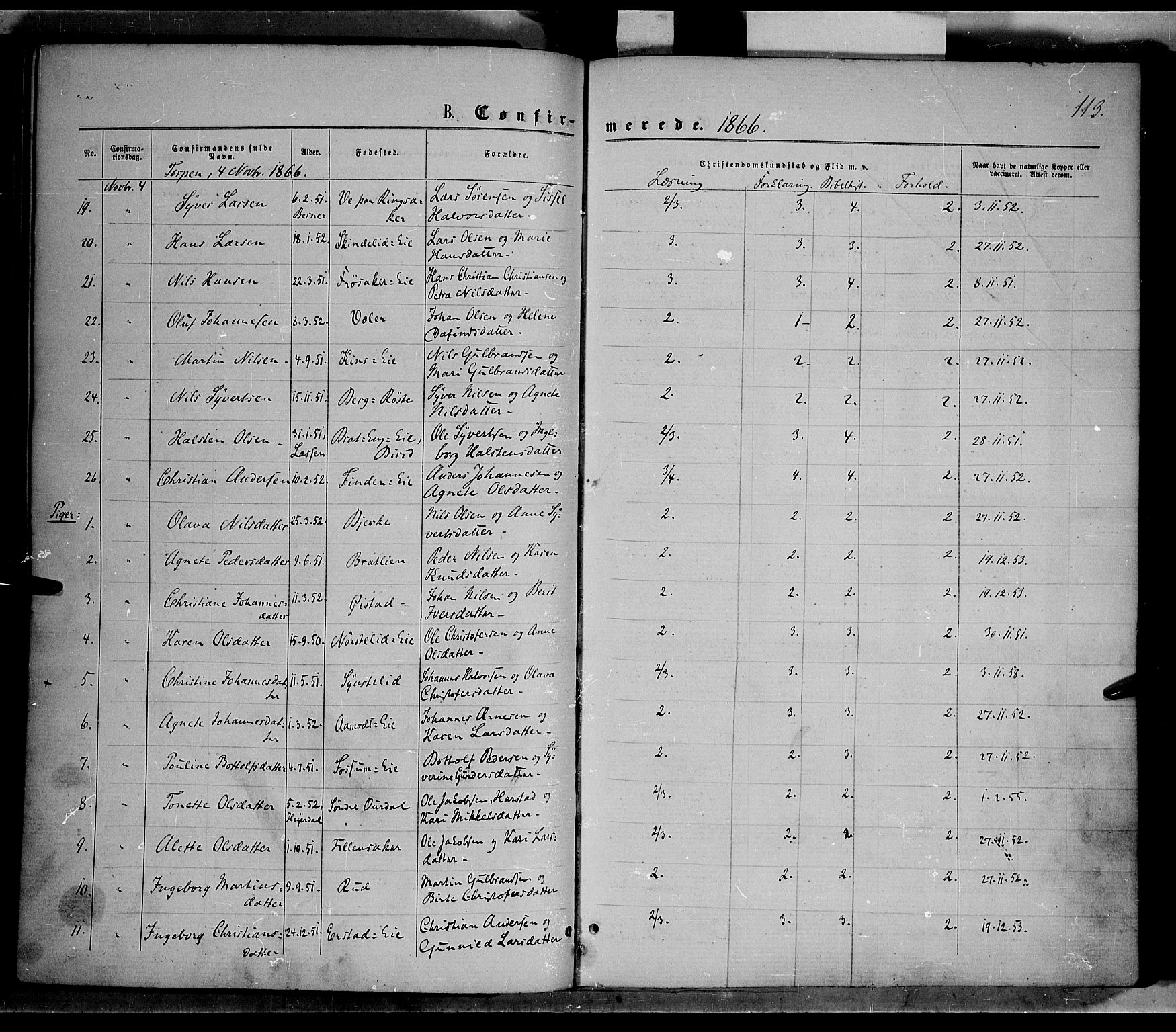 Nordre Land prestekontor, AV/SAH-PREST-124/H/Ha/Haa/L0001: Parish register (official) no. 1, 1860-1871, p. 113