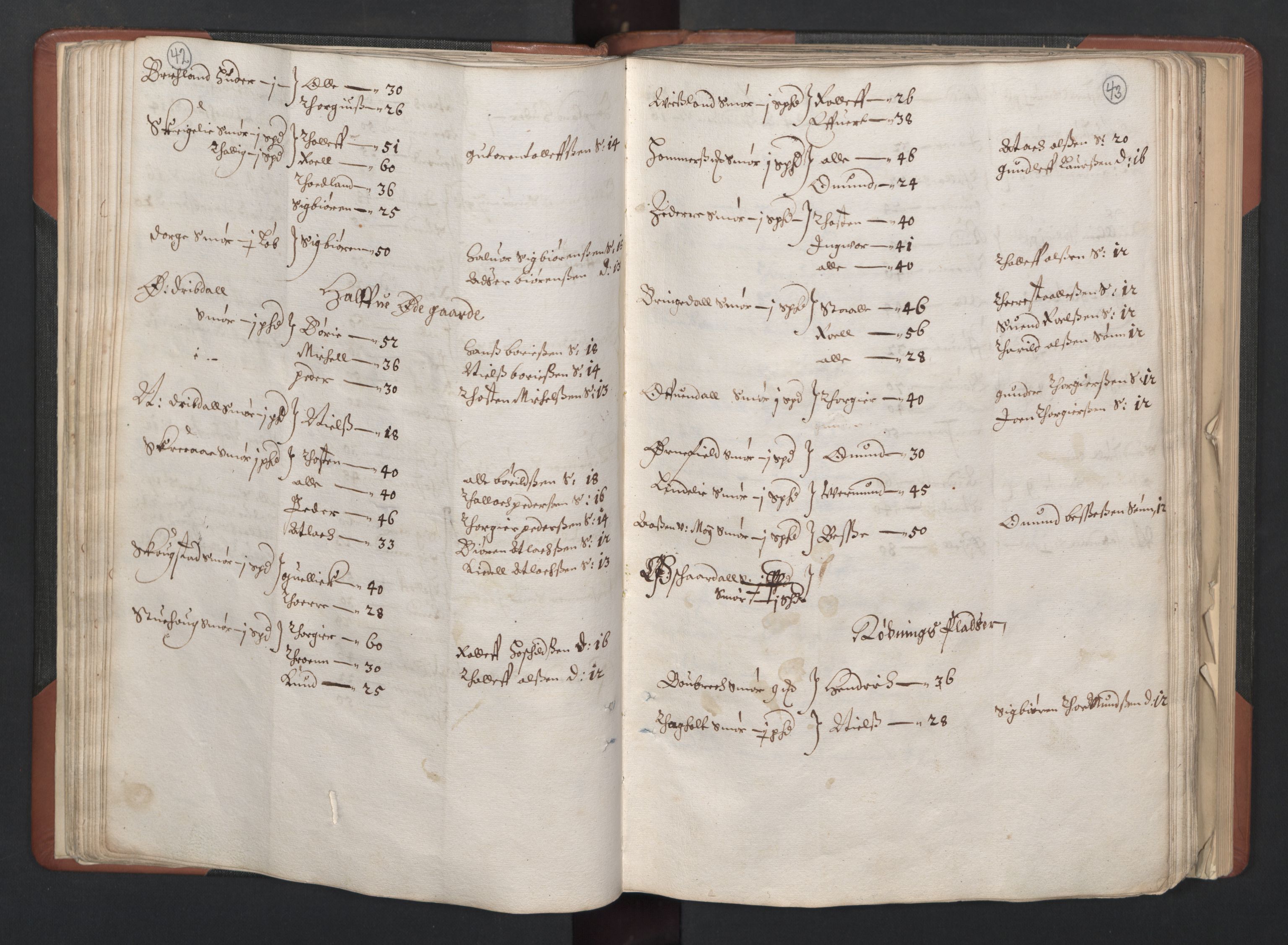 RA, Bailiff's Census 1664-1666, no. 11: Jæren and Dalane fogderi, 1664, p. 42-43