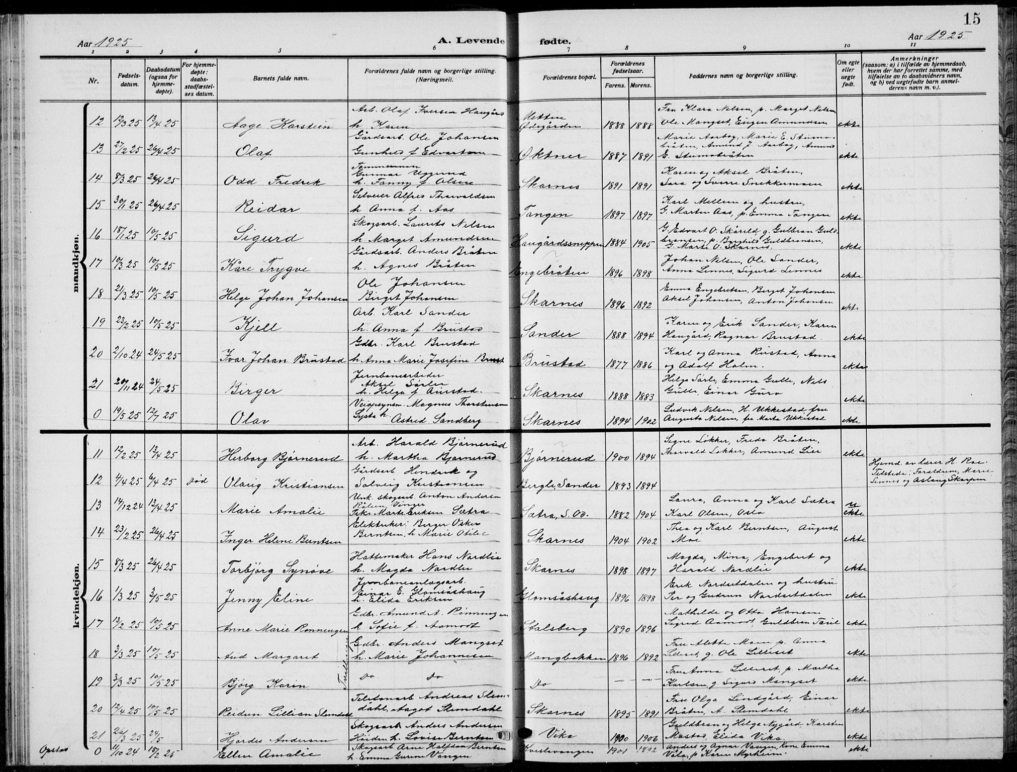 Sør-Odal prestekontor, SAH/PREST-030/H/Ha/Hab/L0011: Parish register (copy) no. 11, 1922-1939, p. 15