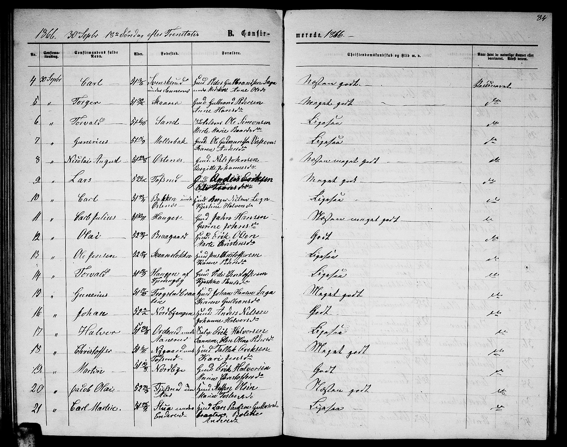 Fet prestekontor Kirkebøker, SAO/A-10370a/G/Ga/L0003: Parish register (copy) no. I 3, 1860-1867, p. 84