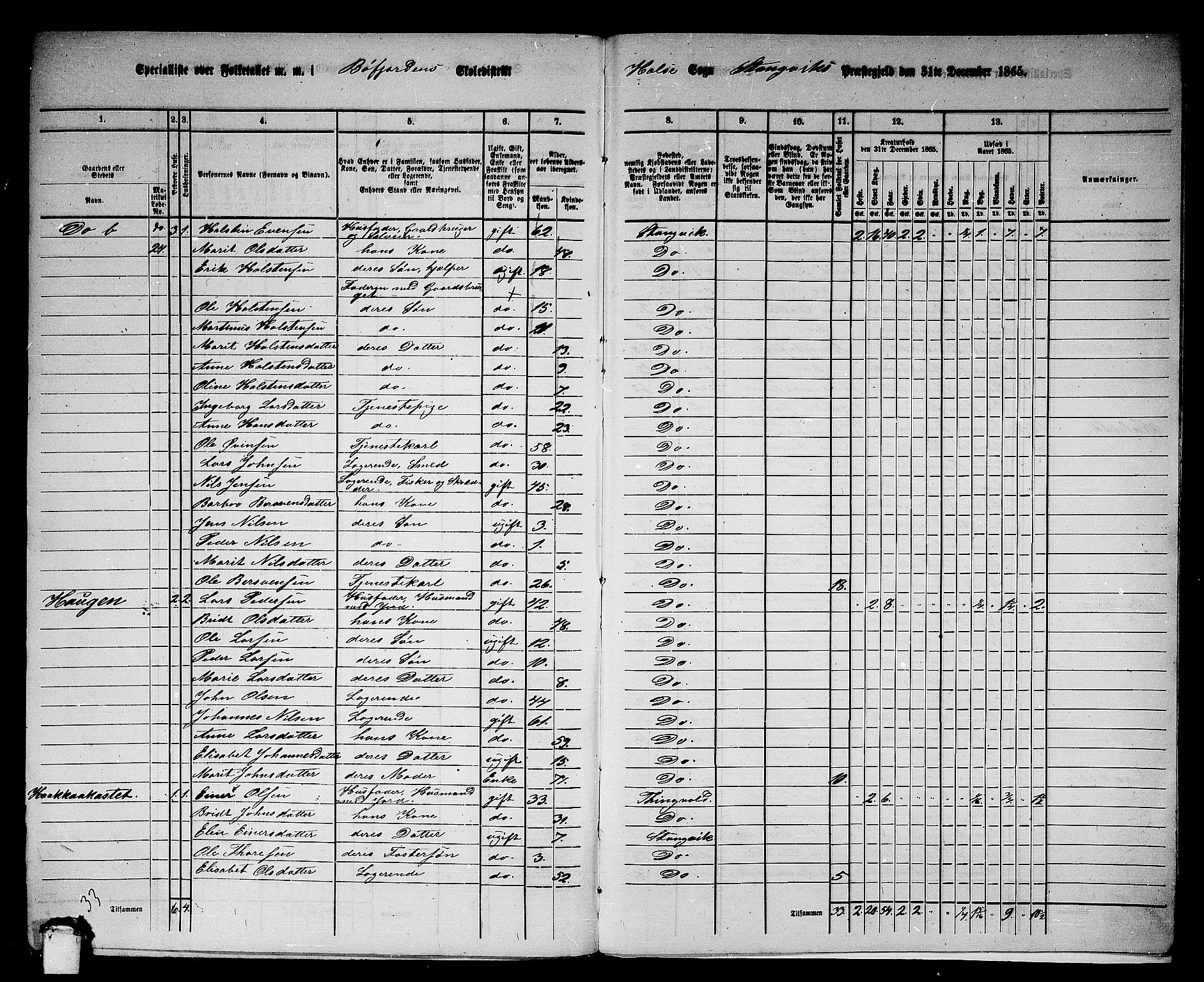 RA, 1865 census for Stangvik, 1865, p. 190