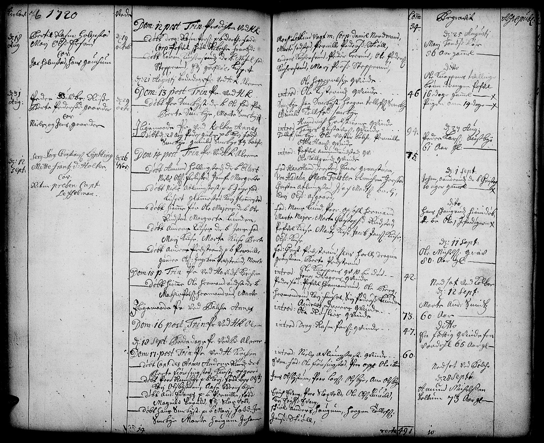 Toten prestekontor, SAH/PREST-102/H/Ha/Haa/L0002: Parish register (official) no. 2, 1714-1732, p. 76