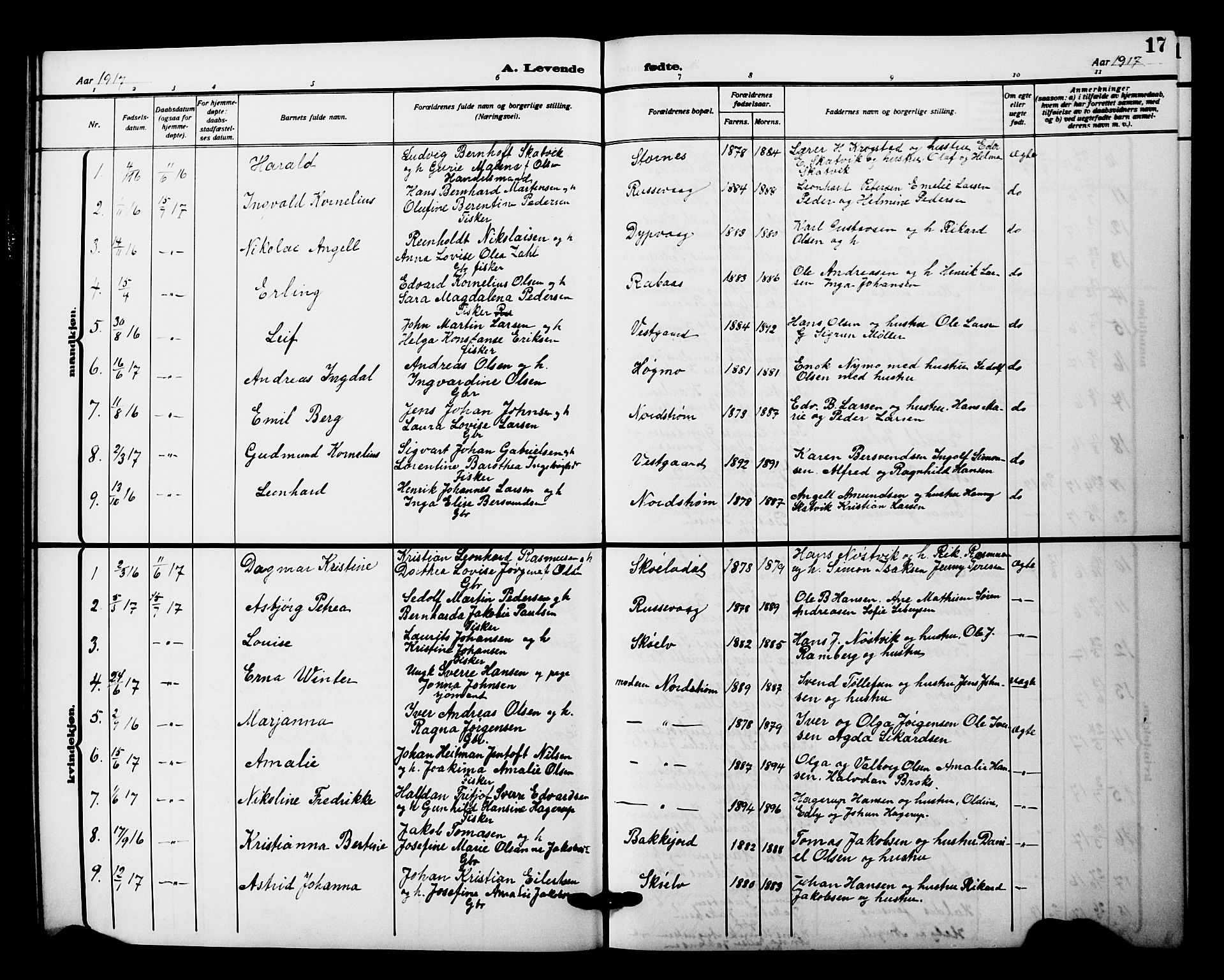 Tranøy sokneprestkontor, SATØ/S-1313/I/Ia/Iab/L0023klokker: Parish register (copy) no. 23, 1913-1928, p. 17
