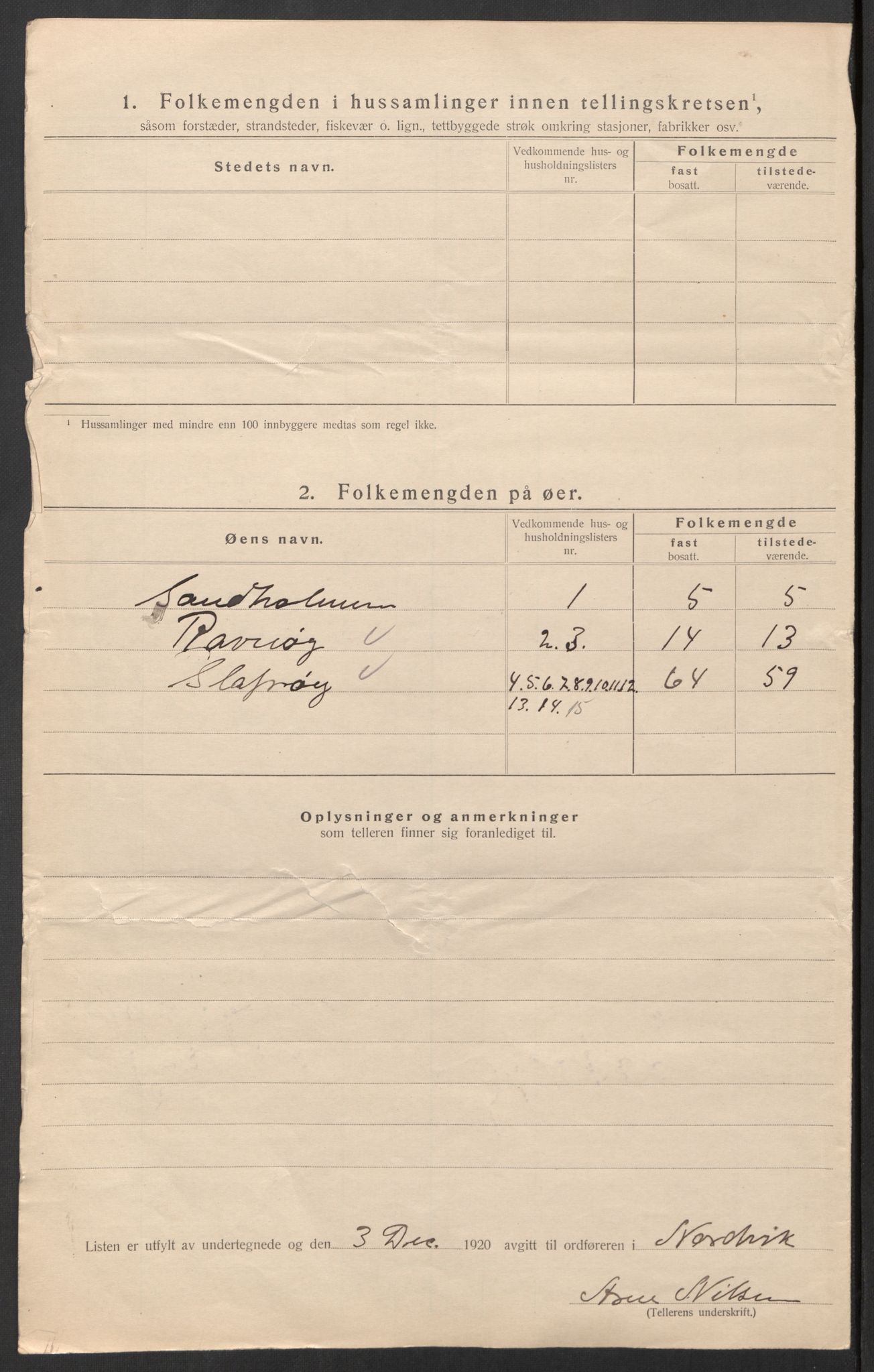 SAT, 1920 census for Nordvik, 1920, p. 14