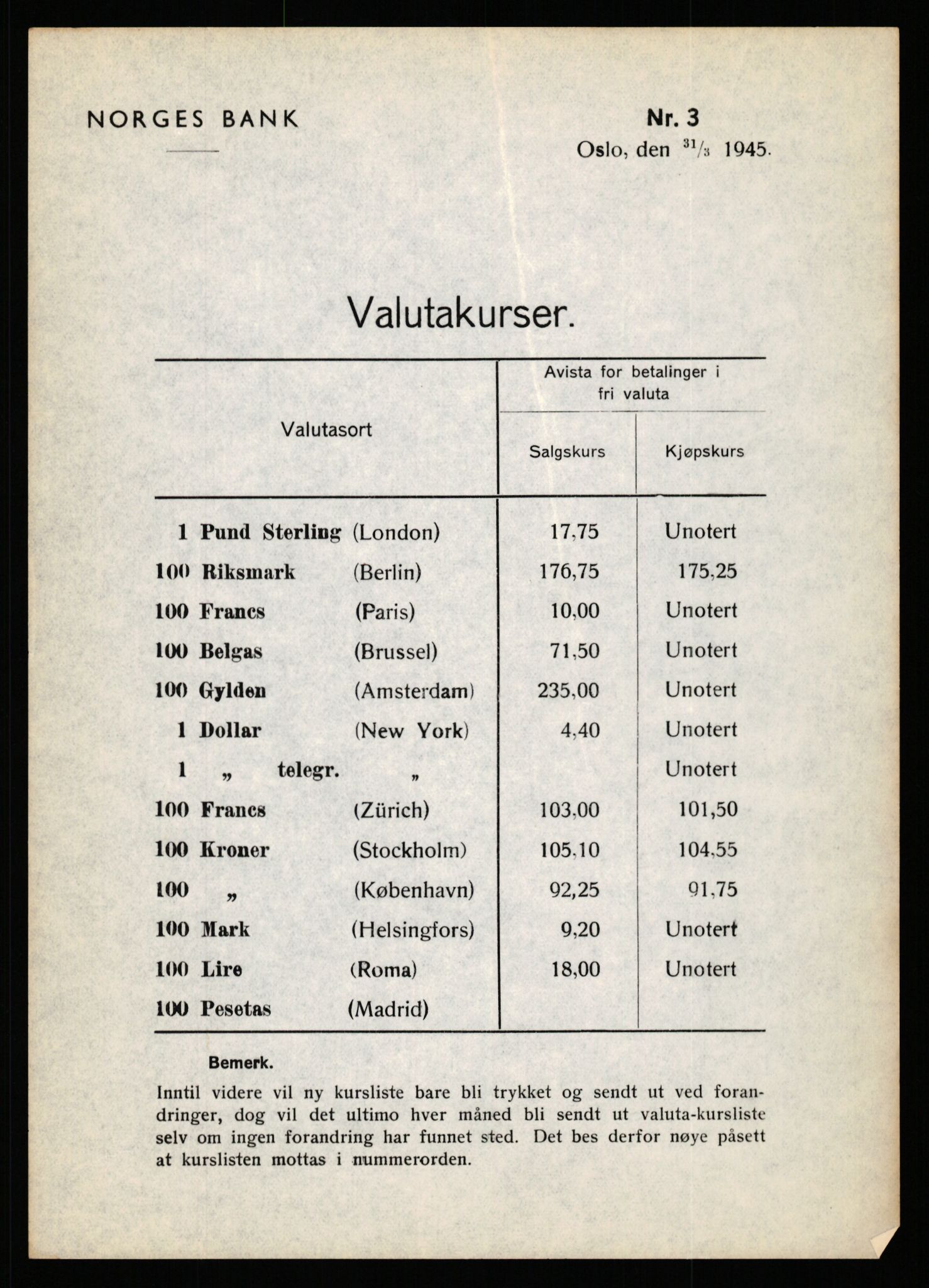 Norges Bank, Statistisk avdeling, AV/RA-S-4063/D/L0171: Sakarkiv, 1925-1953, p. 3597