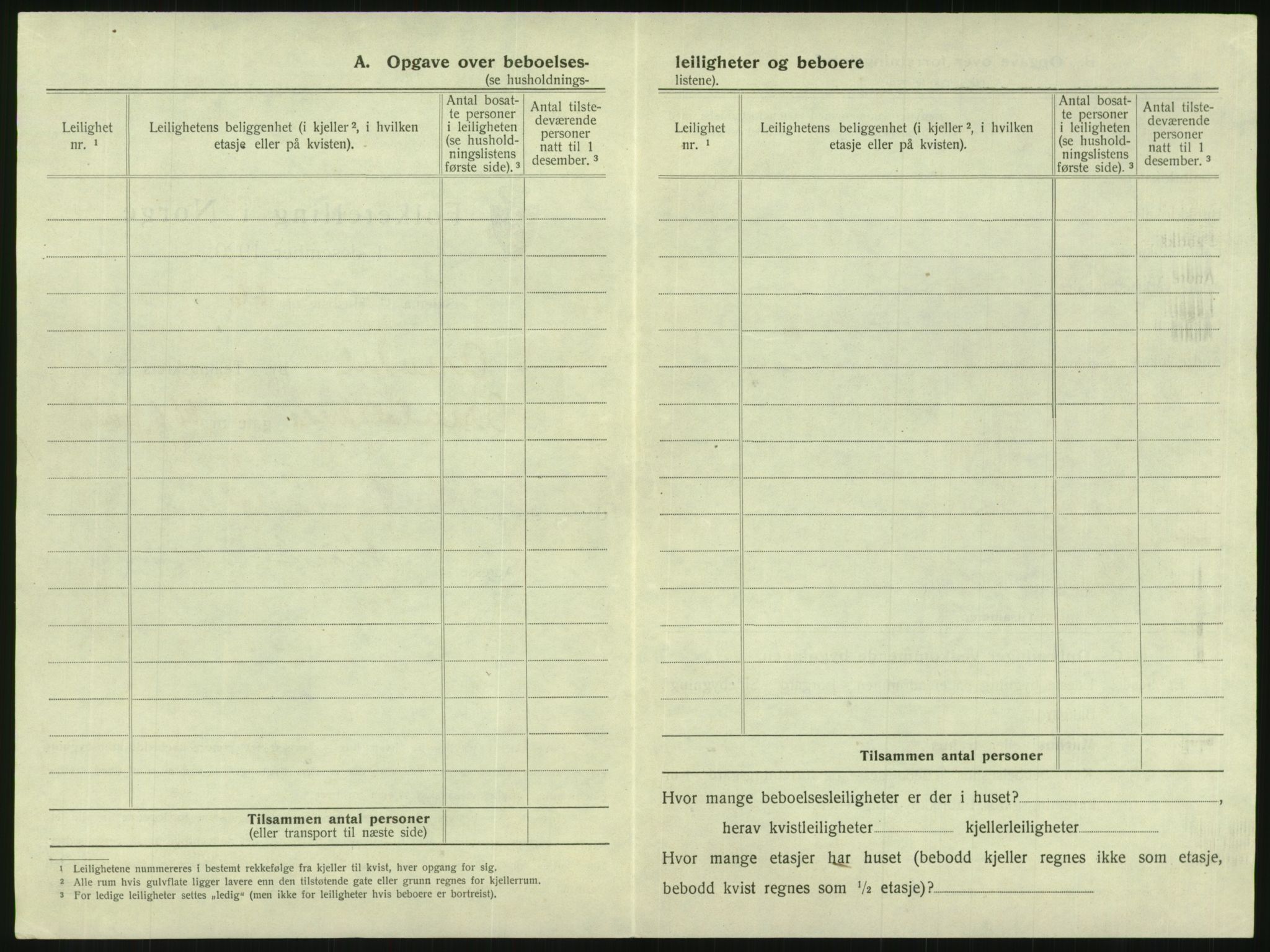 SAK, 1920 census for Arendal, 1920, p. 847