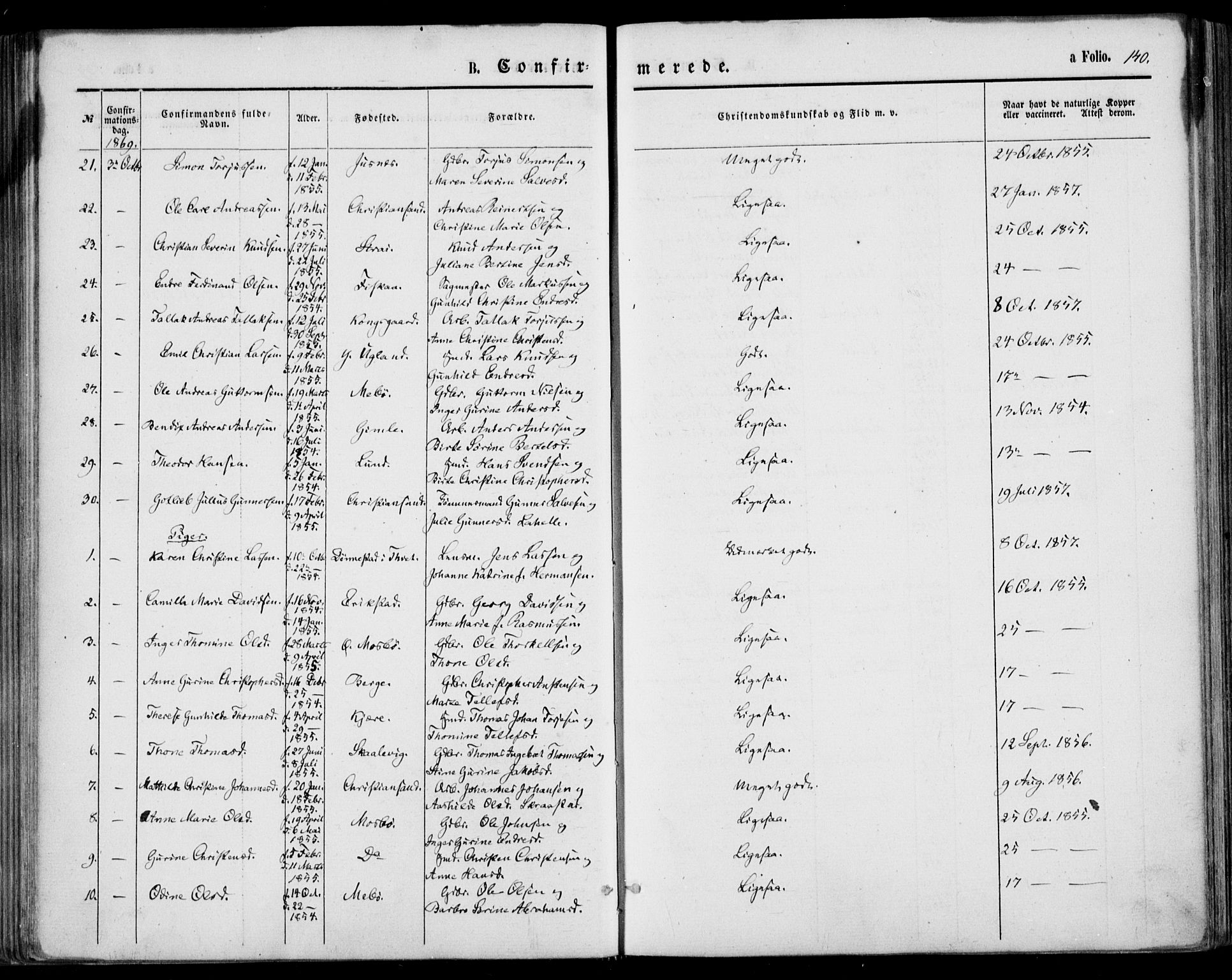 Oddernes sokneprestkontor, SAK/1111-0033/F/Fa/Faa/L0008: Parish register (official) no. A 8, 1864-1880, p. 140