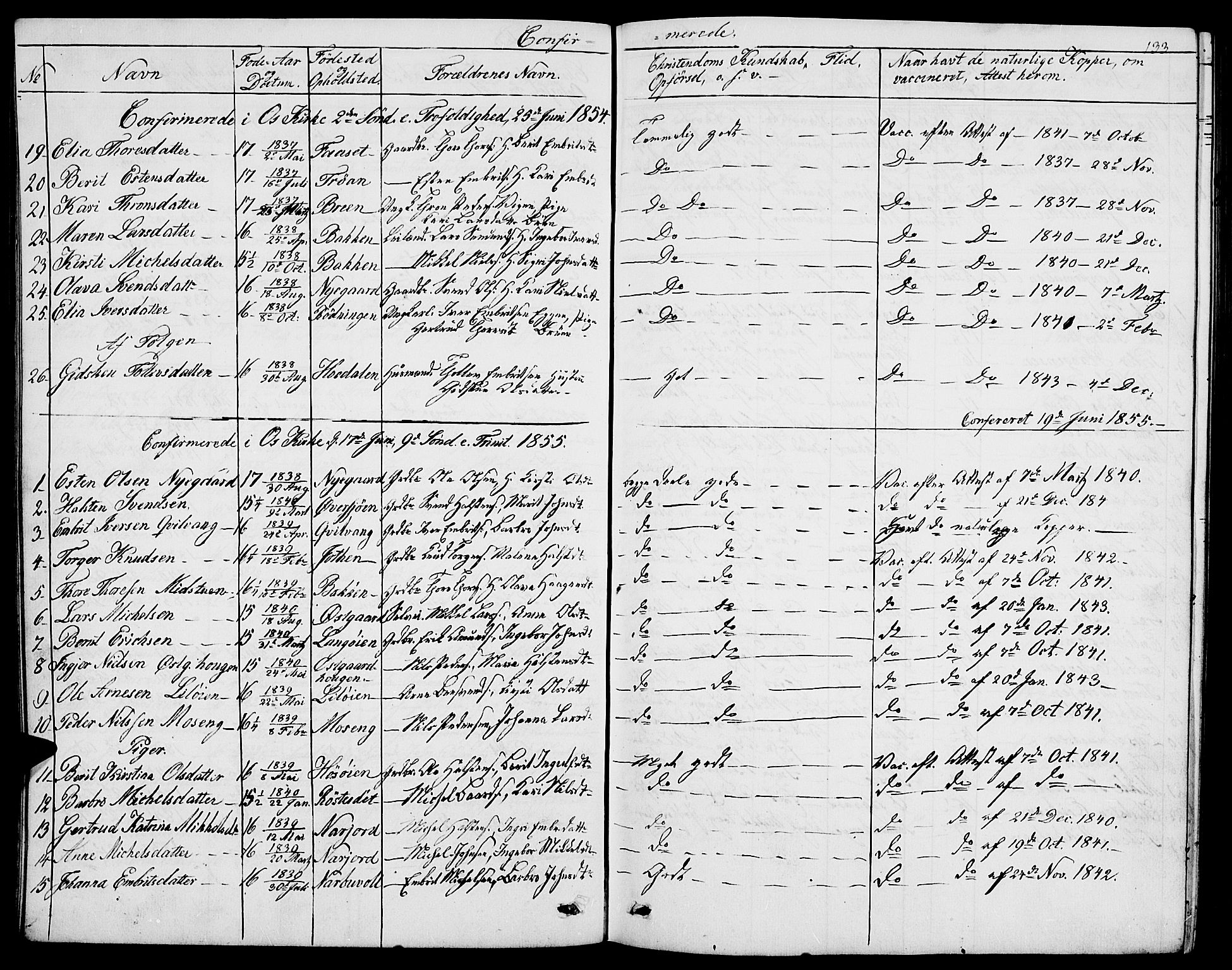 Tolga prestekontor, AV/SAH-PREST-062/L/L0004: Parish register (copy) no. 4, 1845-1887, p. 133