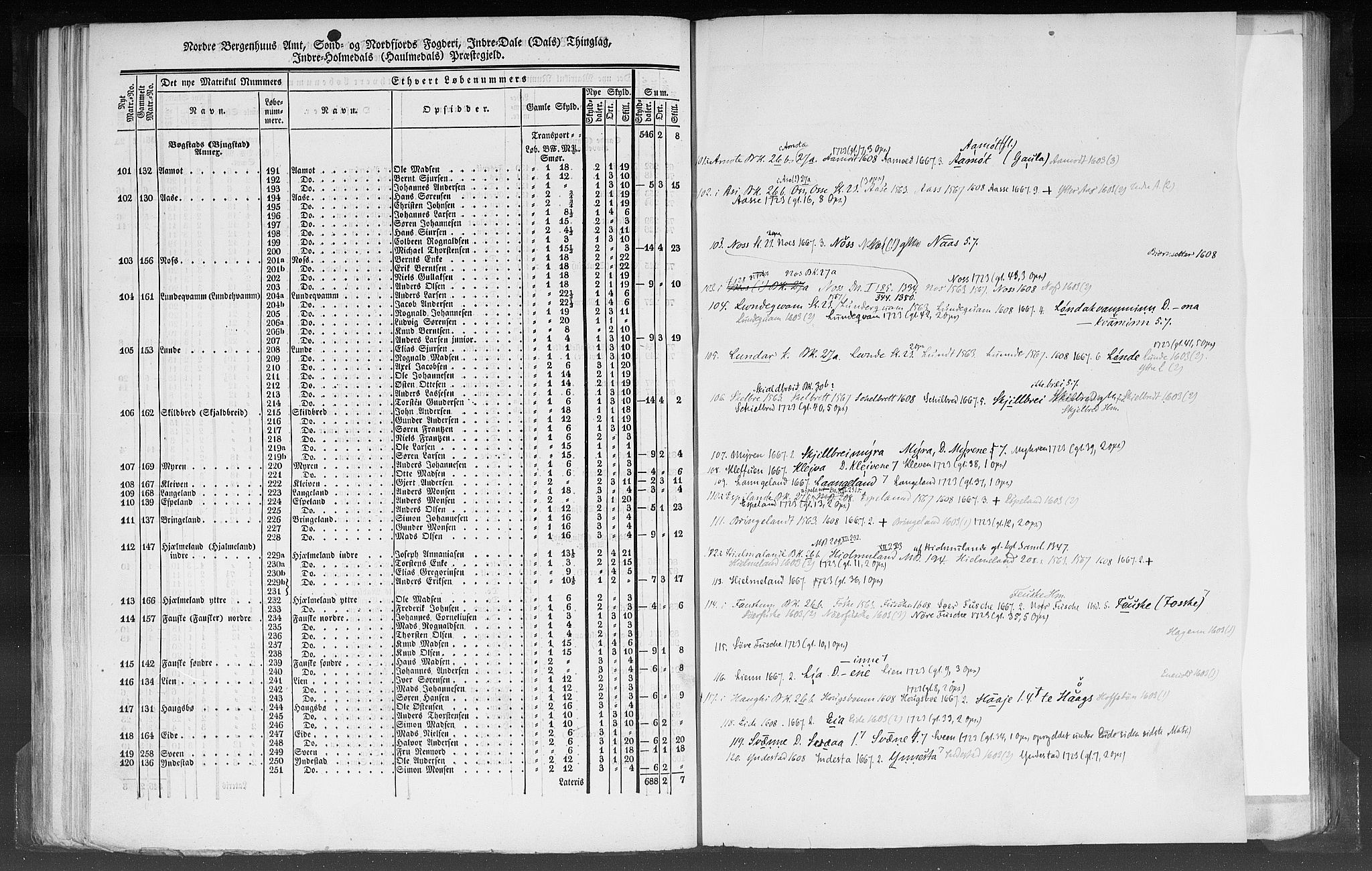 Rygh, AV/RA-PA-0034/F/Fb/L0012: Matrikkelen for 1838 - Nordre Bergenhus amt (Sogn og Fjordane fylke), 1838