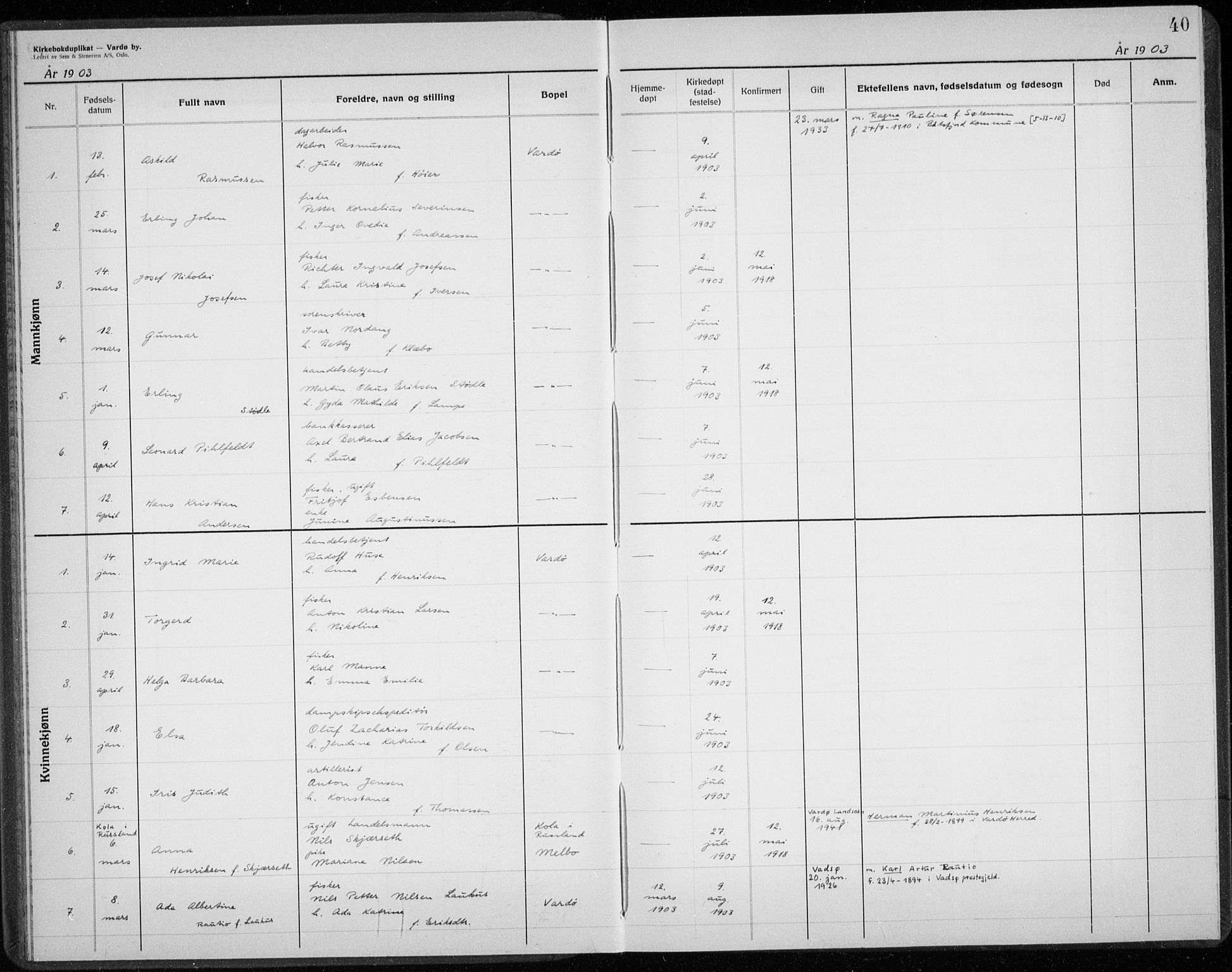 Vardø sokneprestkontor, AV/SATØ-S-1332/H/Hc/L0001kirkerekon: Other parish register no. 1, 1900-1914, p. 40