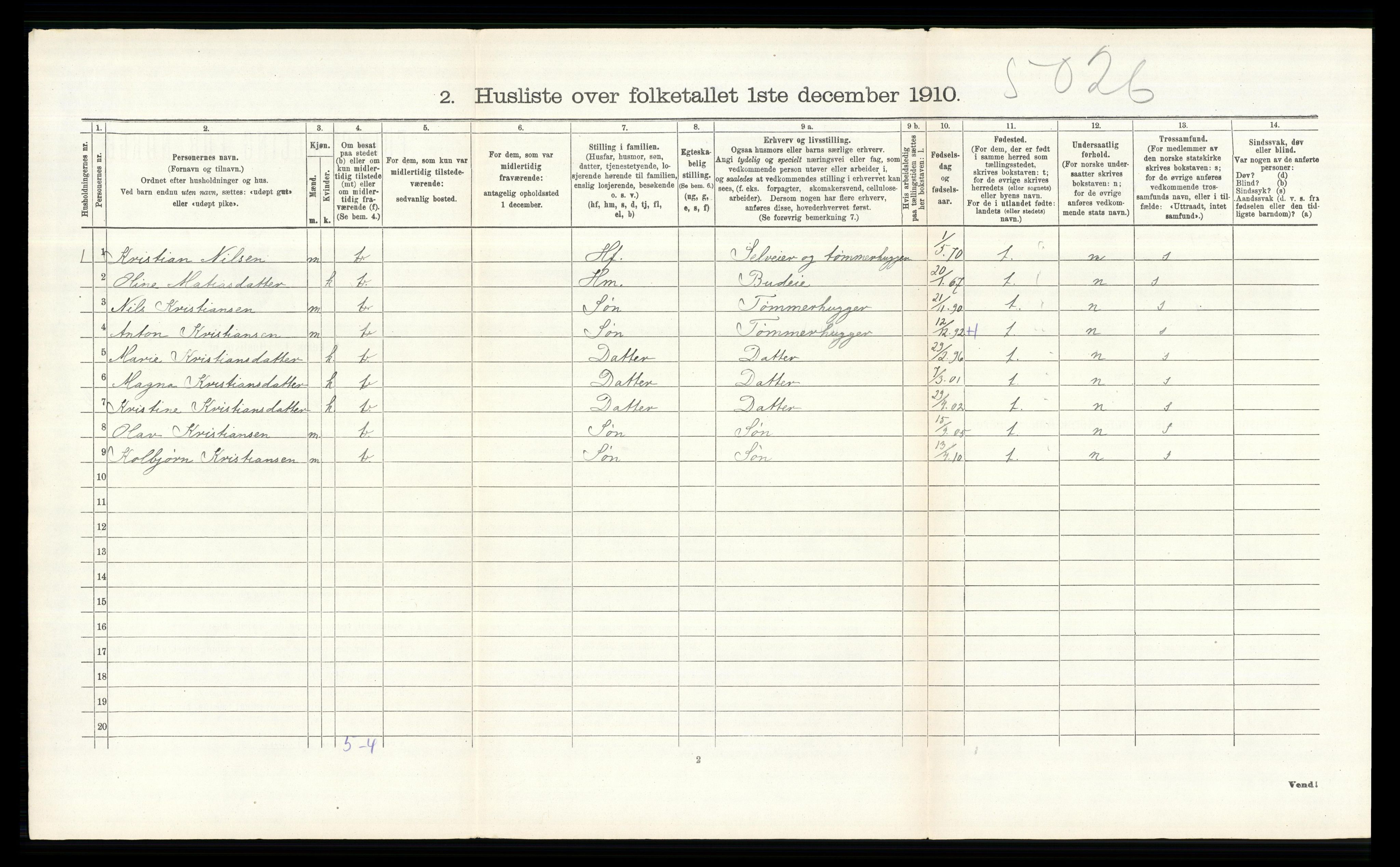 RA, 1910 census for Ringsaker, 1910, p. 1386