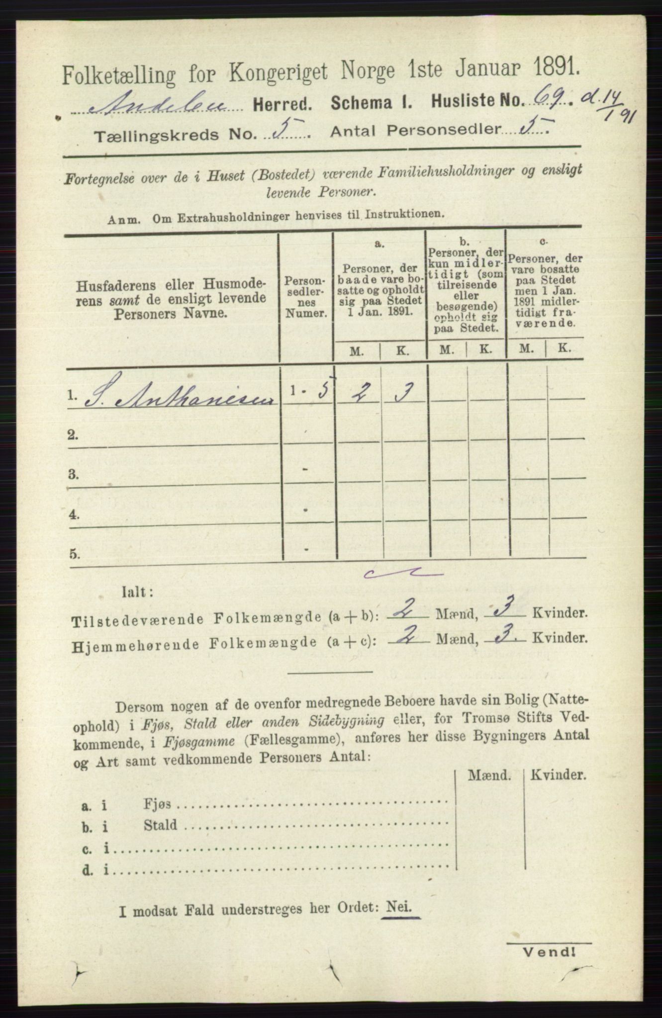 RA, 1891 census for 0719 Andebu, 1891, p. 2646