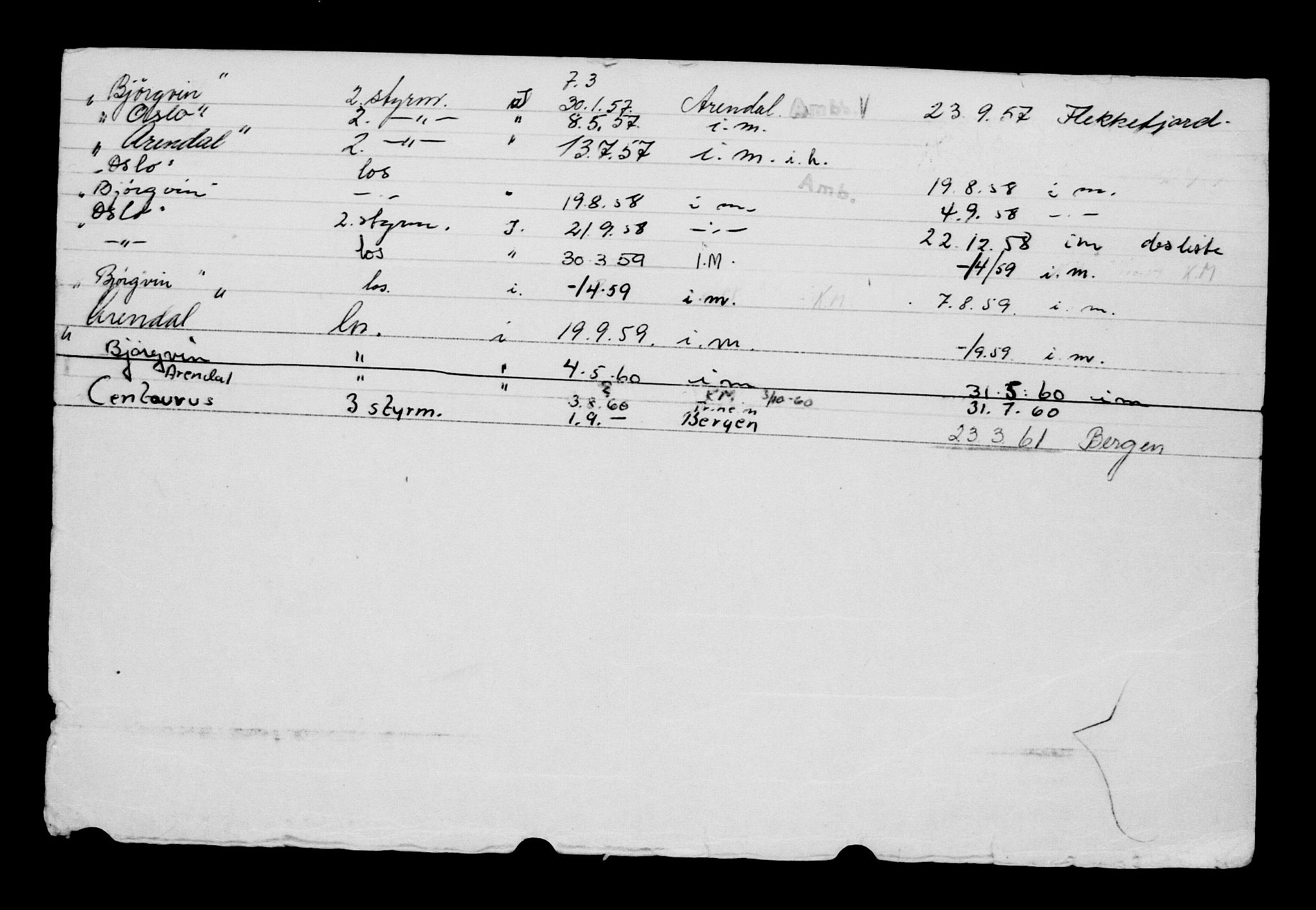 Direktoratet for sjømenn, AV/RA-S-3545/G/Gb/L0214: Hovedkort, 1923, p. 660