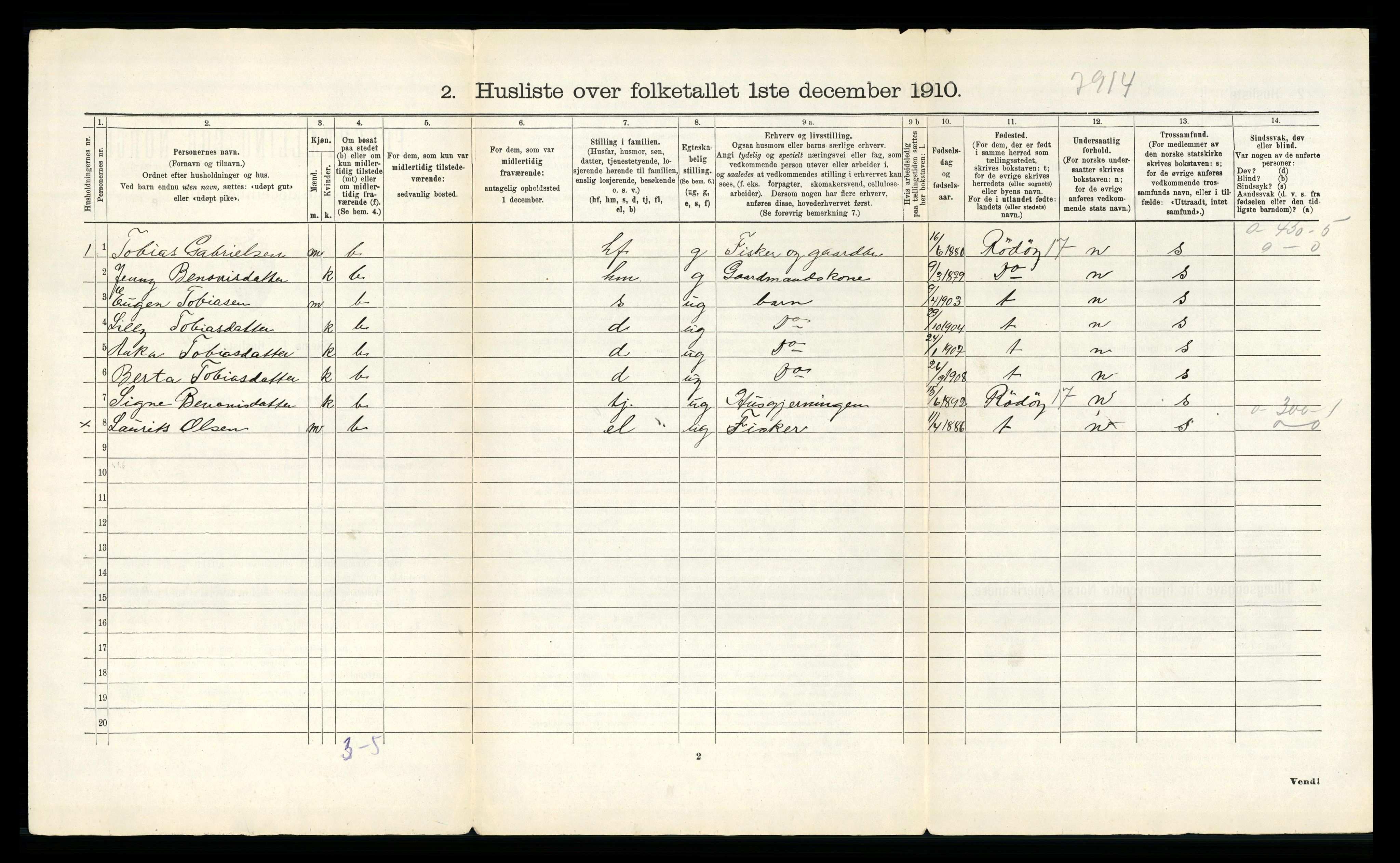 RA, 1910 census for Meløy, 1910, p. 57