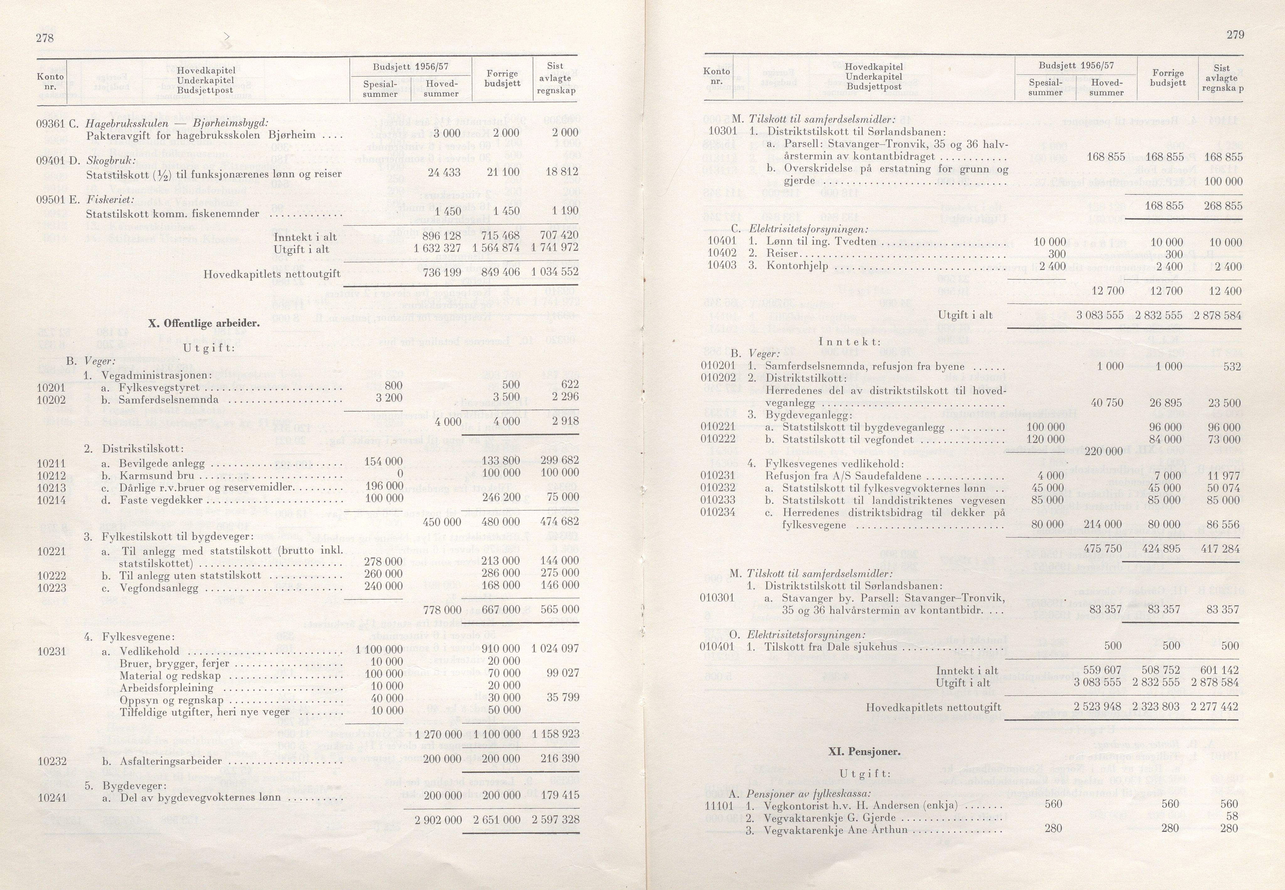 Rogaland fylkeskommune - Fylkesrådmannen , IKAR/A-900/A/Aa/Aaa/L0075: Møtebok , 1956, p. 278-279