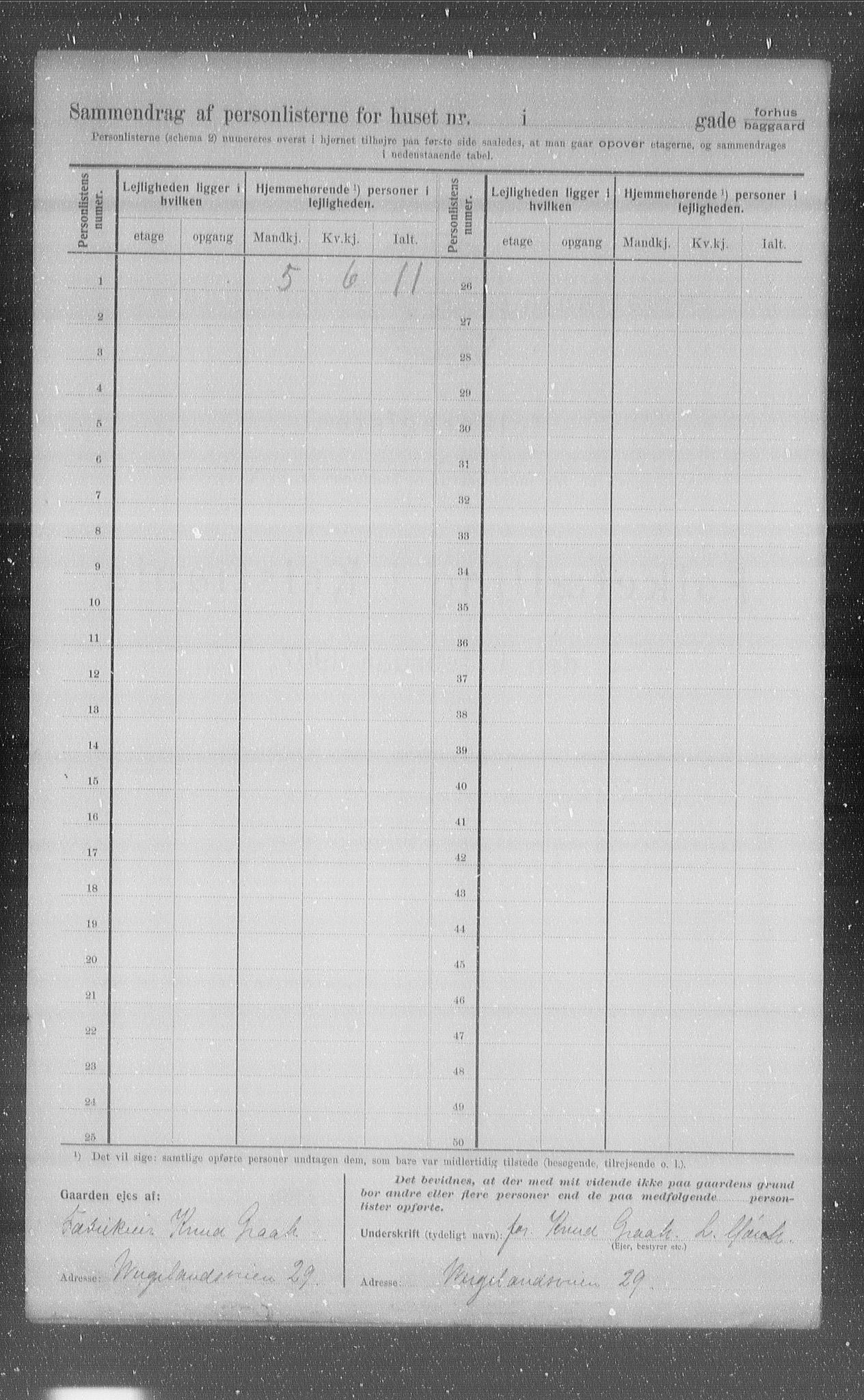 OBA, Municipal Census 1907 for Kristiania, 1907, p. 65024