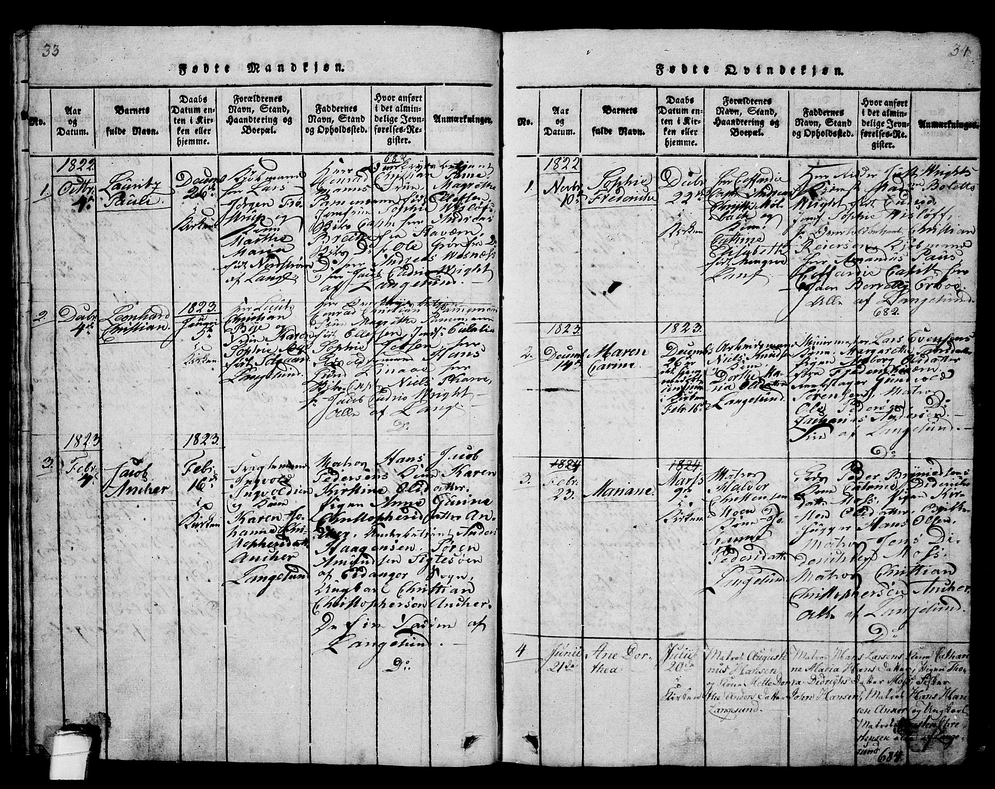 Langesund kirkebøker, SAKO/A-280/G/Ga/L0003: Parish register (copy) no. 3, 1815-1858, p. 33-34