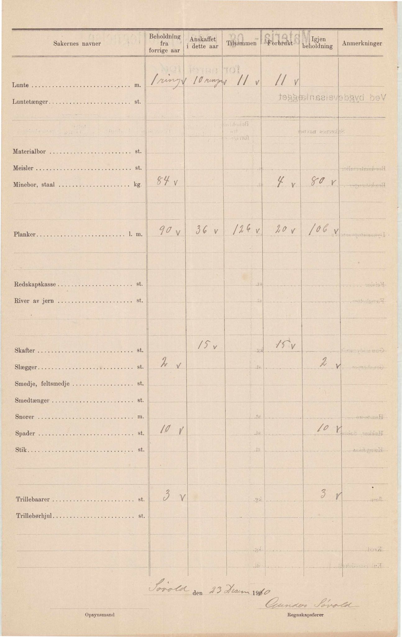 Finnaas kommune. Formannskapet, IKAH/1218a-021/E/Ea/L0001/0001: Rekneskap for veganlegg / Rekneskap for veganlegget Indvær - Stokkabakken, 1910-1915, p. 3