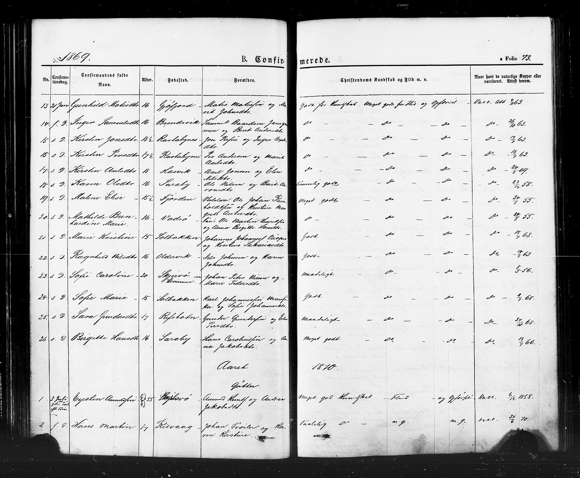 Hammerfest sokneprestkontor, AV/SATØ-S-1347/H/Ha/L0007.kirke: Parish register (official) no. 7, 1869-1884, p. 73