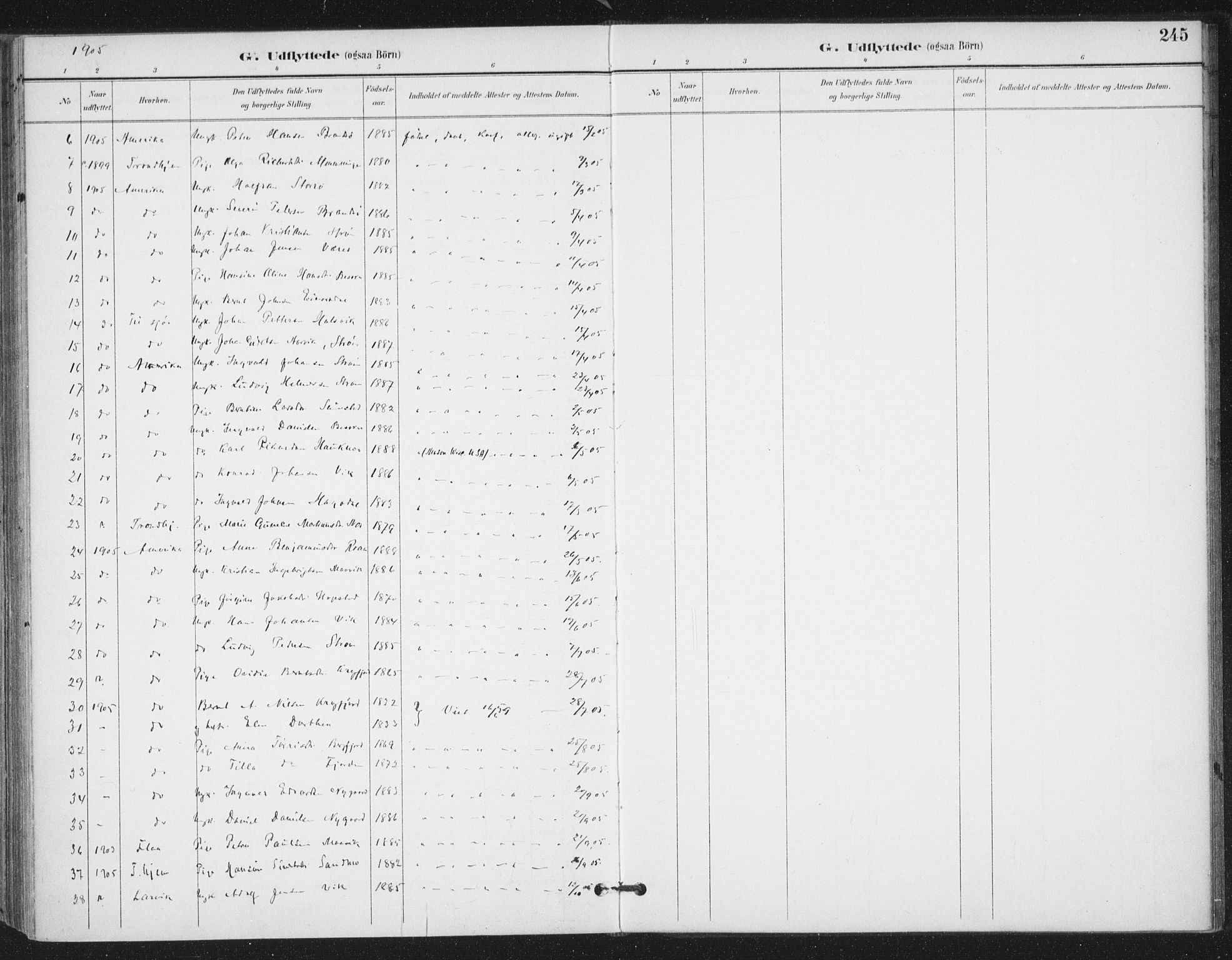 Ministerialprotokoller, klokkerbøker og fødselsregistre - Sør-Trøndelag, SAT/A-1456/657/L0708: Parish register (official) no. 657A09, 1894-1904, p. 245