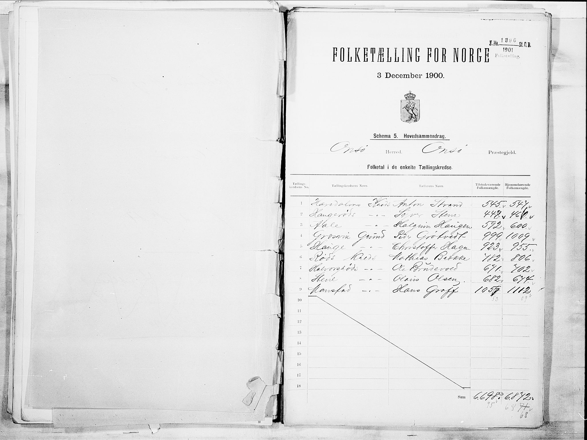 SAO, 1900 census for Onsøy, 1900, p. 2