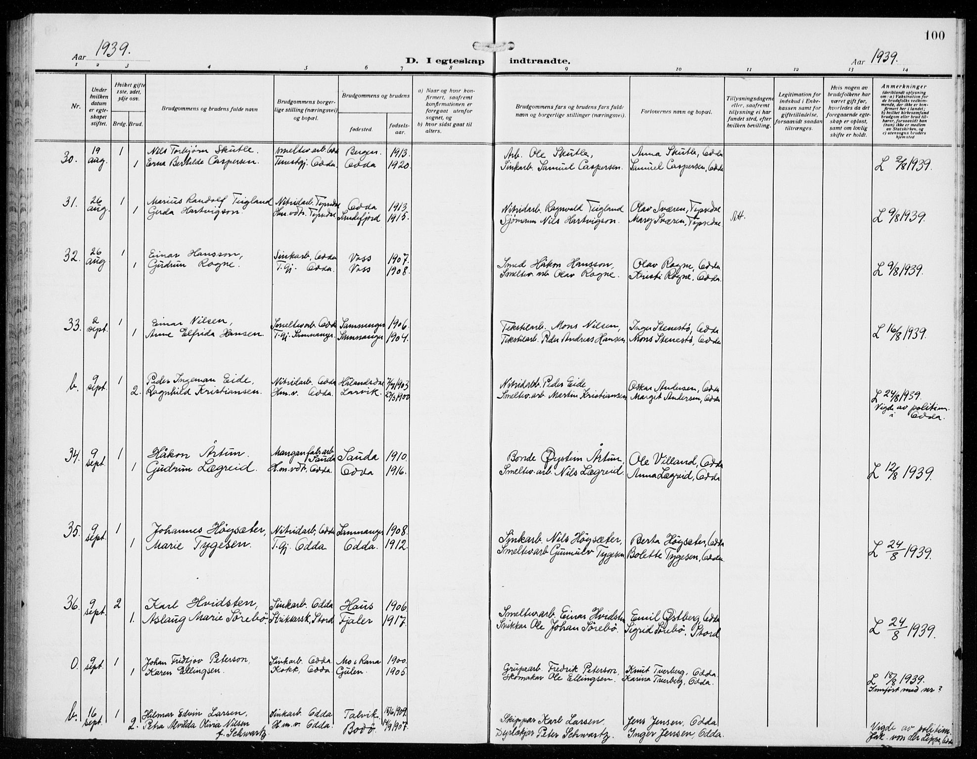 Odda Sokneprestembete, AV/SAB-A-77201/H/Hab: Parish register (copy) no. D 2, 1915-1940, p. 100