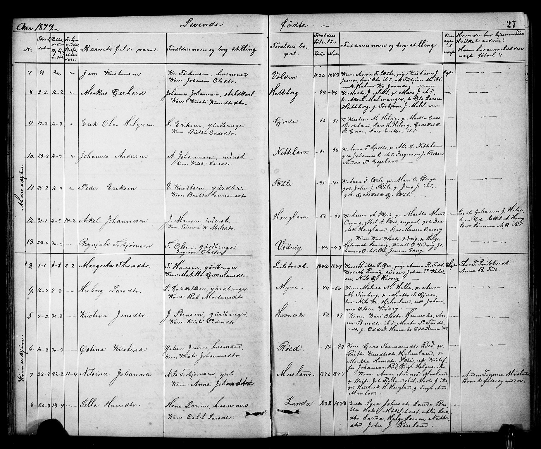 Kvinnherad sokneprestembete, SAB/A-76401/H/Hab: Parish register (copy) no. A 2, 1873-1900, p. 27