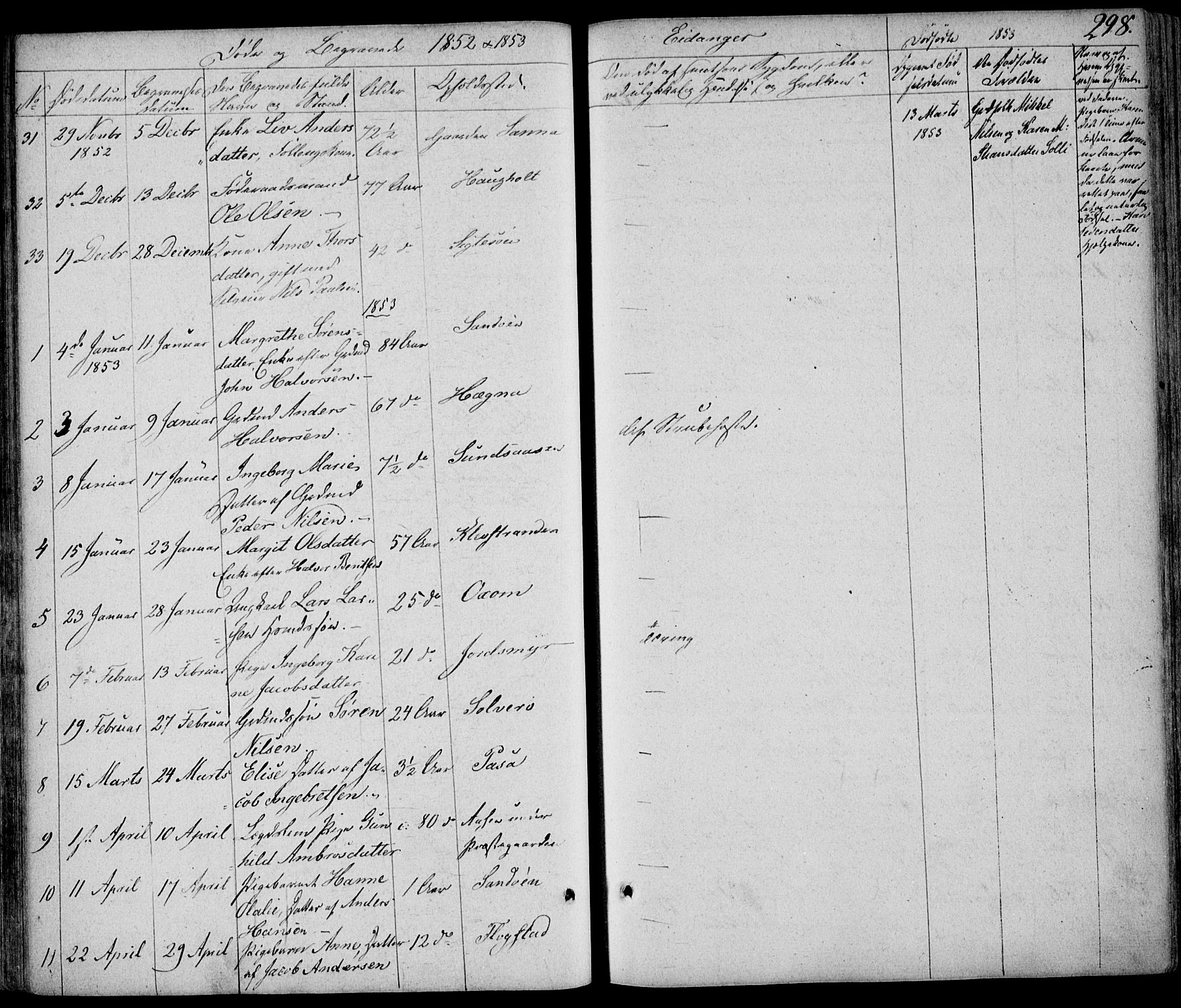 Eidanger kirkebøker, SAKO/A-261/F/Fa/L0008: Parish register (official) no. 8, 1831-1858, p. 298
