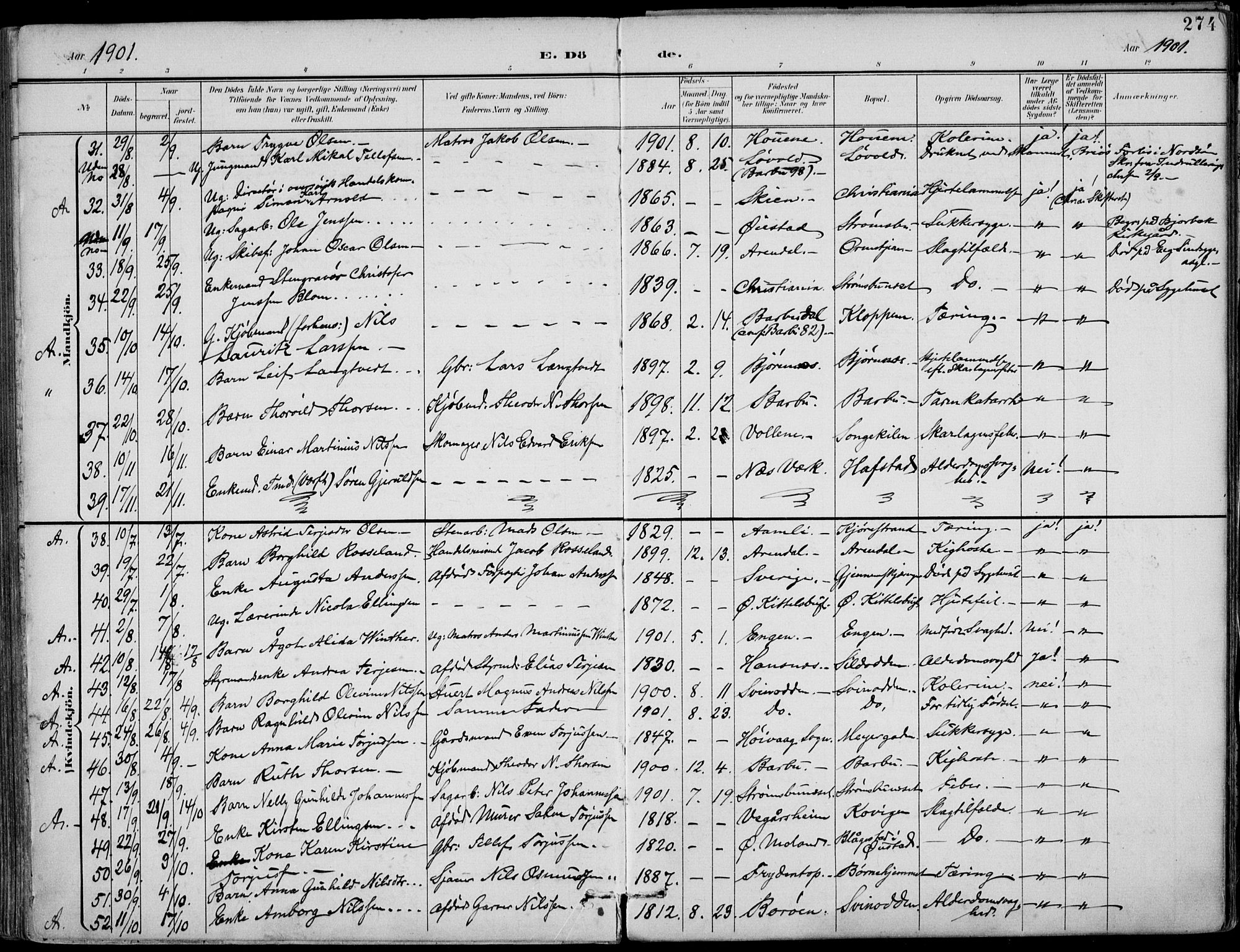 Barbu sokneprestkontor, SAK/1111-0003/F/Fa/L0005: Parish register (official) no. A 5, 1899-1909, p. 274