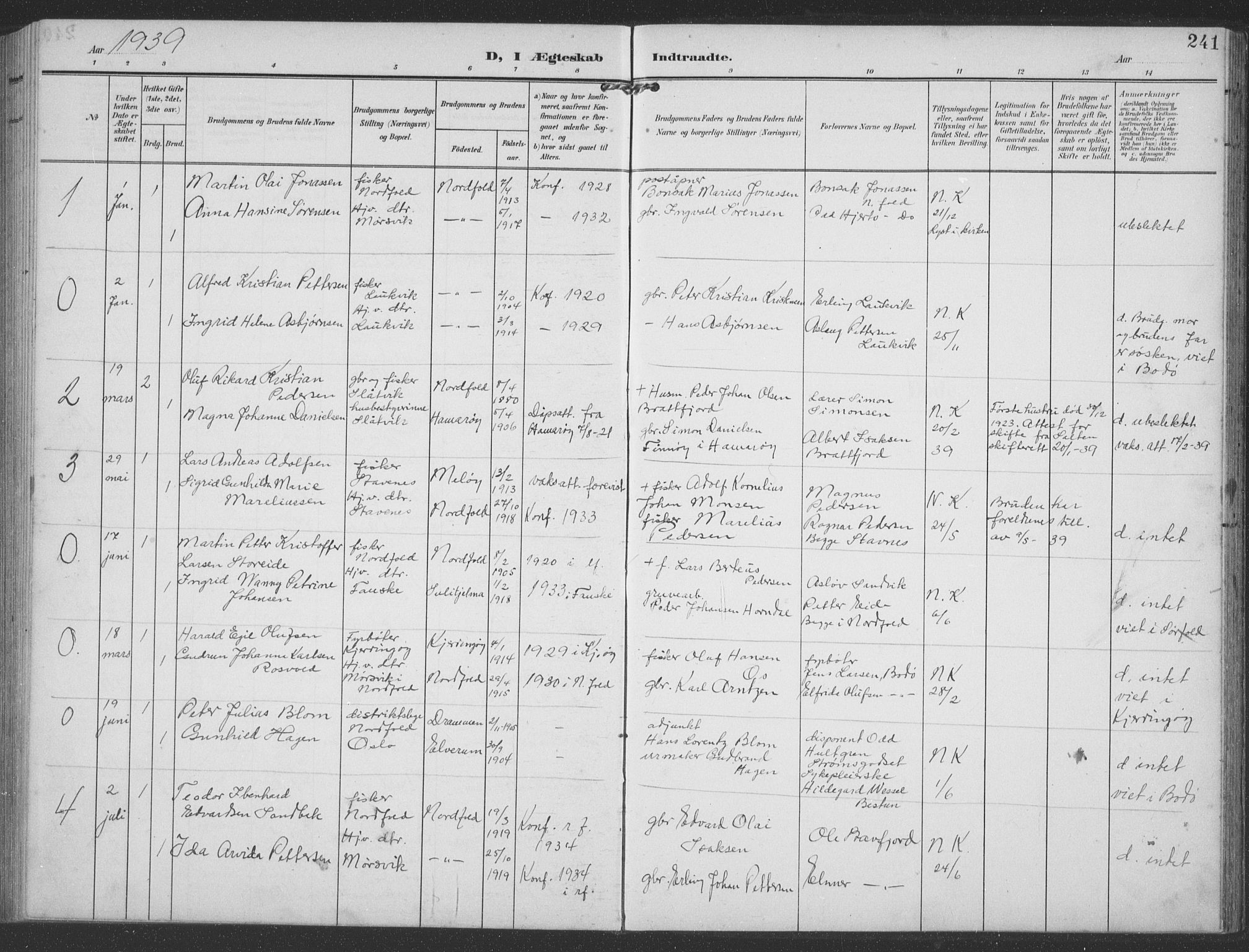 Ministerialprotokoller, klokkerbøker og fødselsregistre - Nordland, SAT/A-1459/858/L0835: Parish register (copy) no. 858C02, 1904-1940, p. 241