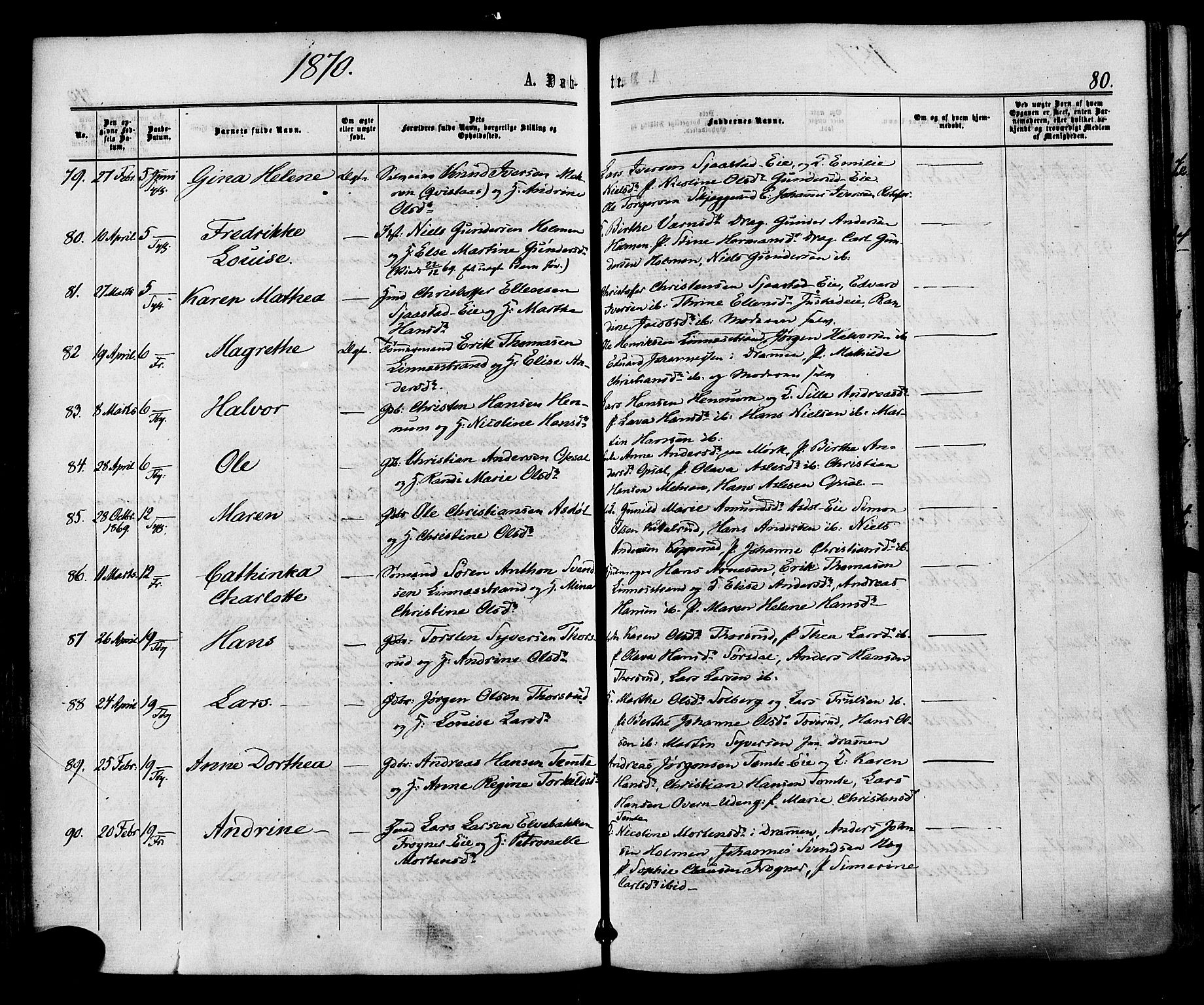 Lier kirkebøker, SAKO/A-230/F/Fa/L0013: Parish register (official) no. I 13, 1865-1874, p. 80