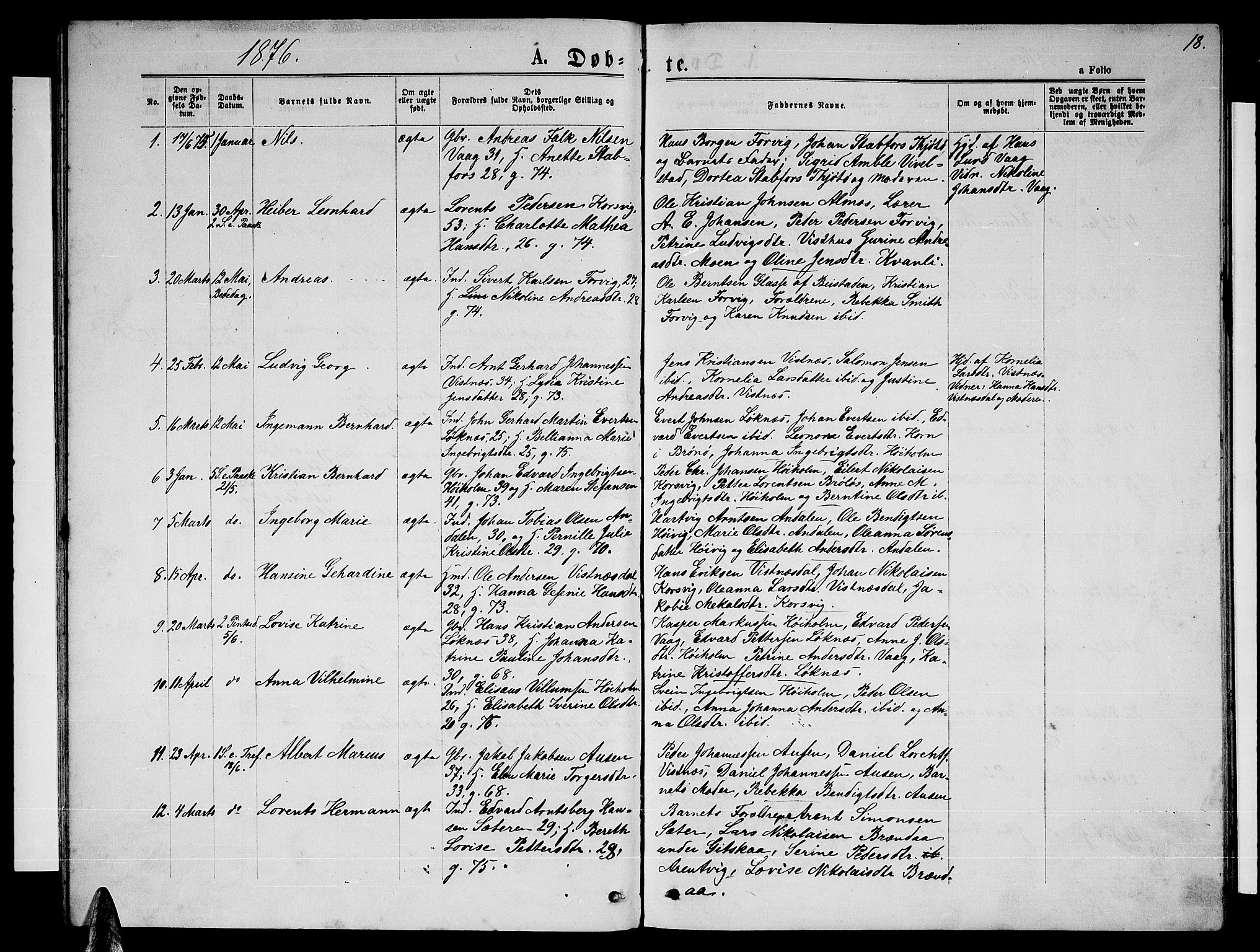 Ministerialprotokoller, klokkerbøker og fødselsregistre - Nordland, AV/SAT-A-1459/819/L0276: Parish register (copy) no. 819C02, 1869-1887, p. 18