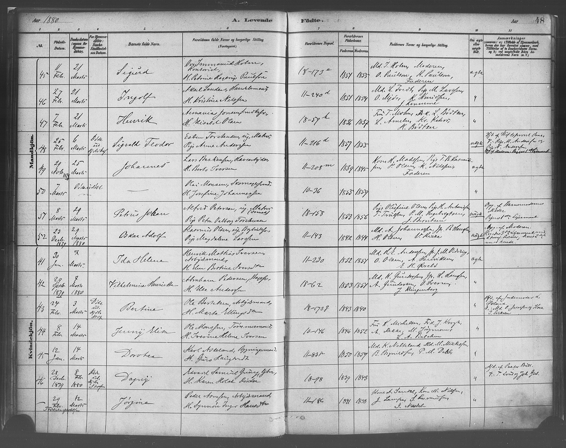 Domkirken sokneprestembete, SAB/A-74801/H/Haa/L0023: Parish register (official) no. B 6, 1879-1887, p. 48