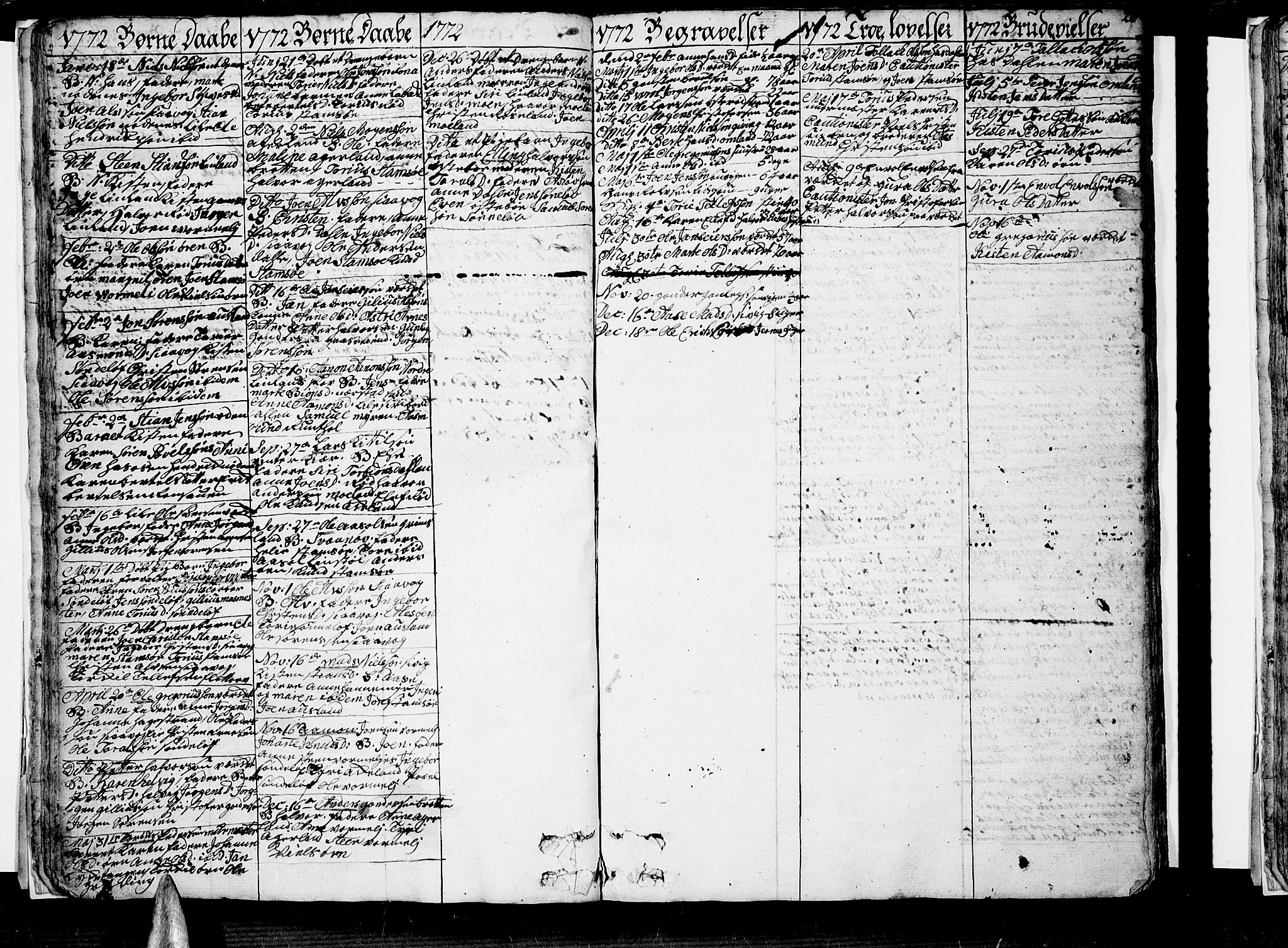 Søndeled sokneprestkontor, SAK/1111-0038/F/Fb/L0001: Parish register (copy) no. B 1, 1746-1816, p. 26