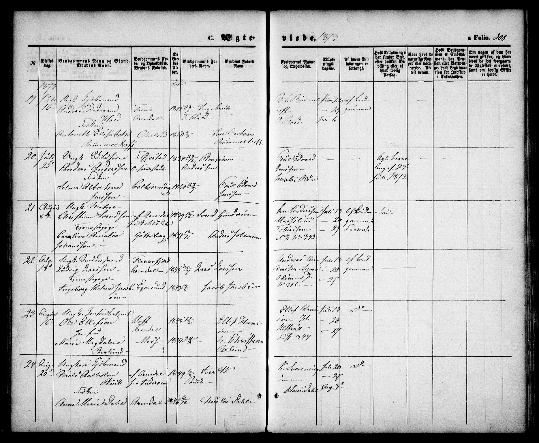 Arendal sokneprestkontor, Trefoldighet, AV/SAK-1111-0040/F/Fa/L0007: Parish register (official) no. A 7, 1868-1878, p. 308