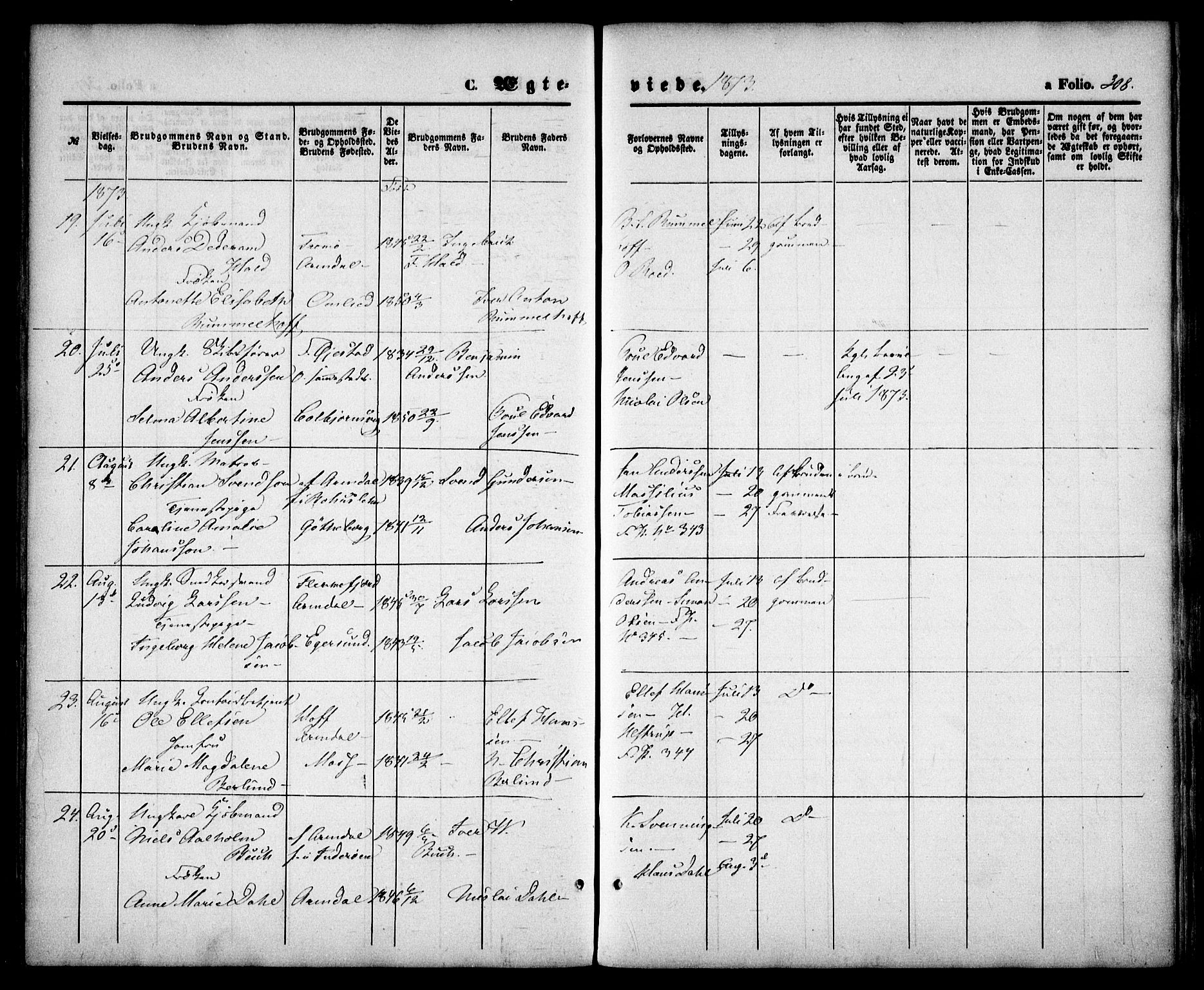 Arendal sokneprestkontor, Trefoldighet, SAK/1111-0040/F/Fa/L0007: Parish register (official) no. A 7, 1868-1878, p. 308