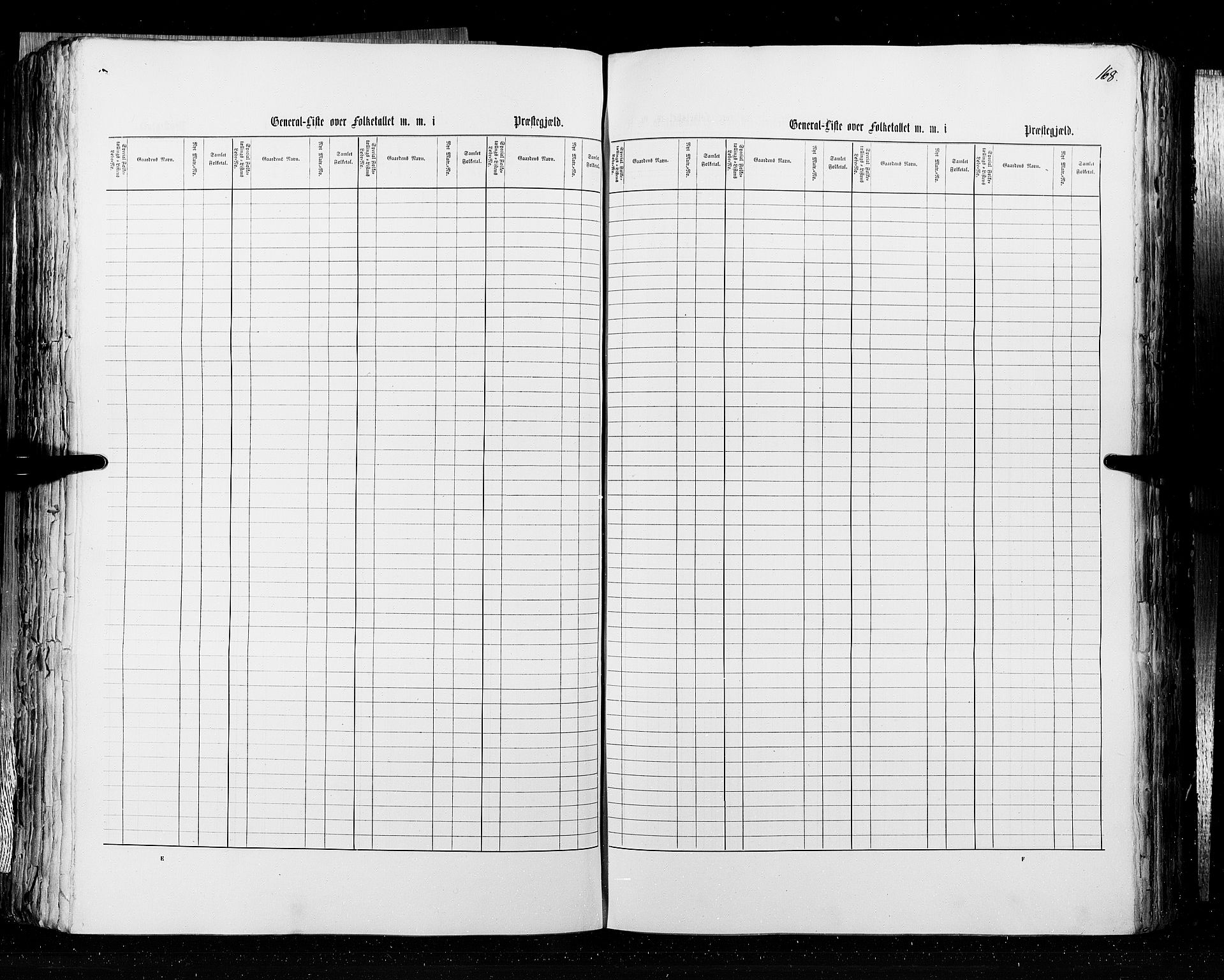 RA, Census 1855, vol. 3: Bratsberg amt, Nedenes amt og Lister og Mandal amt, 1855, p. 168