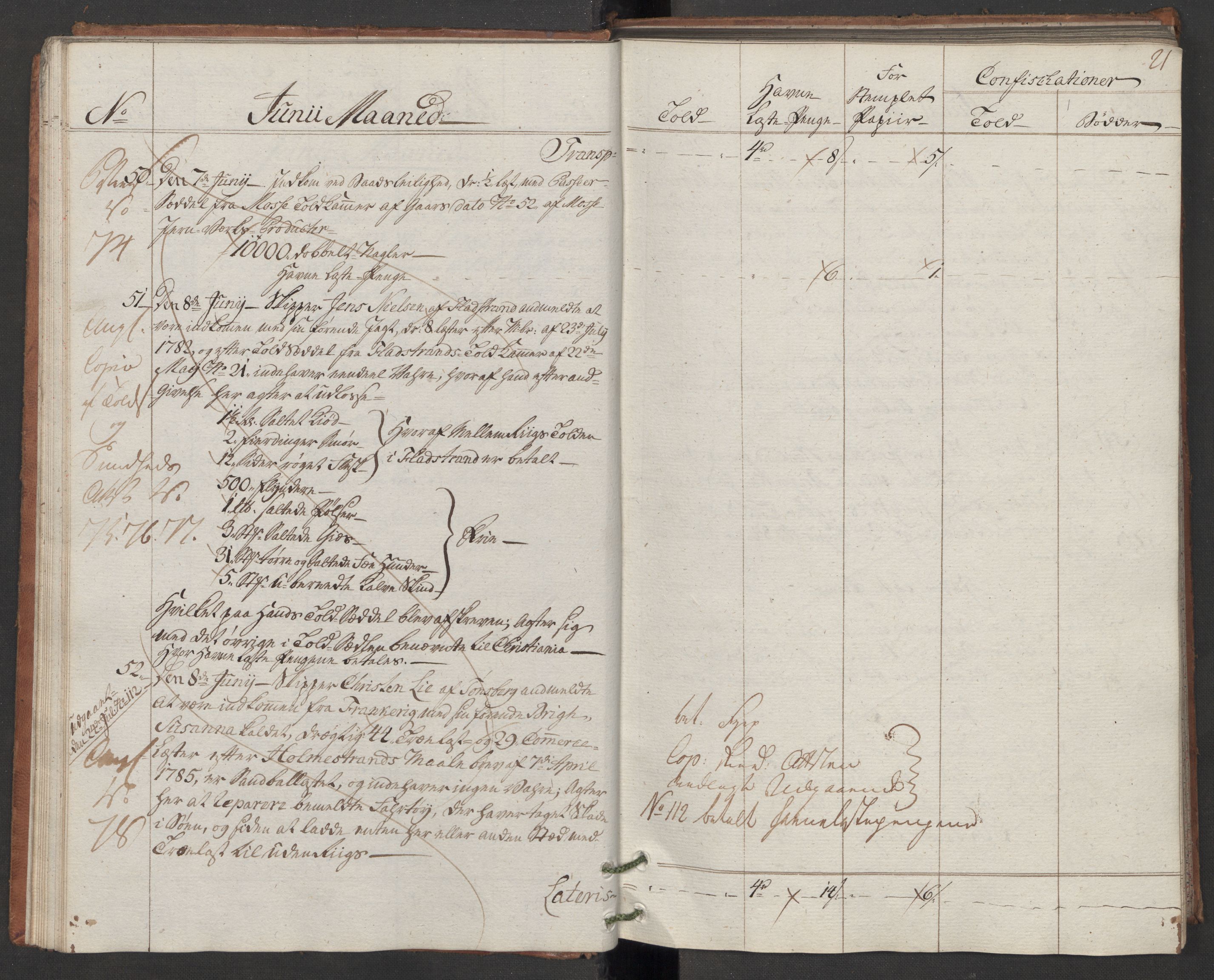 Generaltollkammeret, tollregnskaper, AV/RA-EA-5490/R10/L0048/0001: Tollregnskaper Tønsberg / Inngående hovedtollbok, 1786, p. 20b-21a
