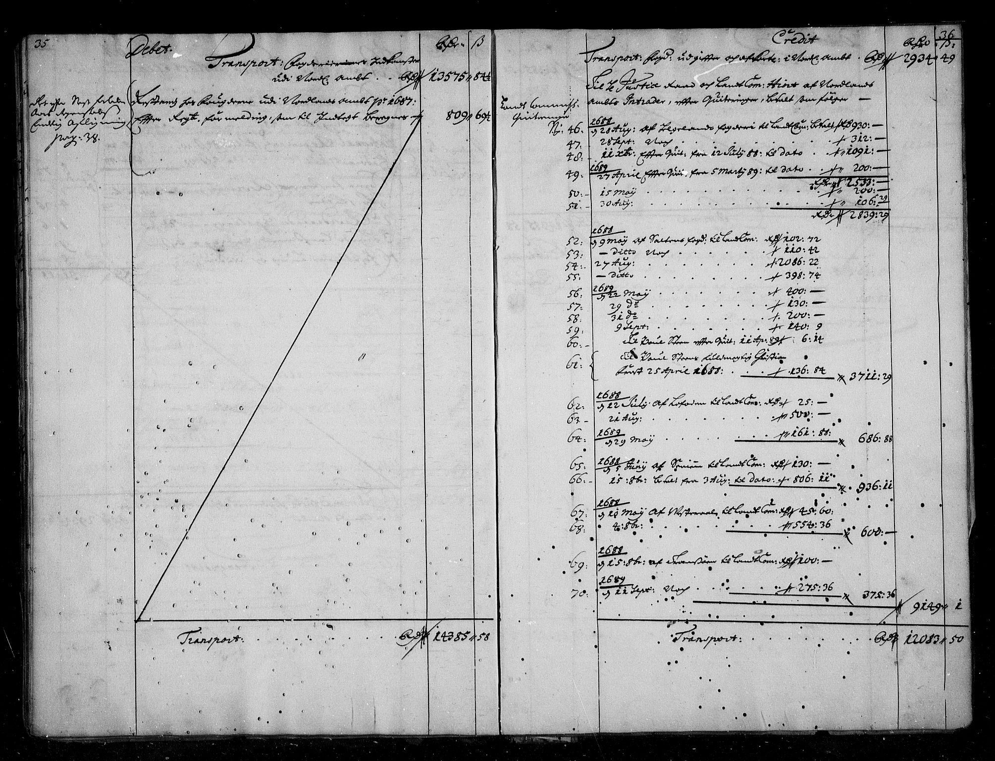 Rentekammeret inntil 1814, Reviderte regnskaper, Stiftamtstueregnskaper, Trondheim stiftamt og Nordland amt, AV/RA-EA-6044/R/Rg/L0088: Trondheim stiftamt og Nordland amt, 1686-1690