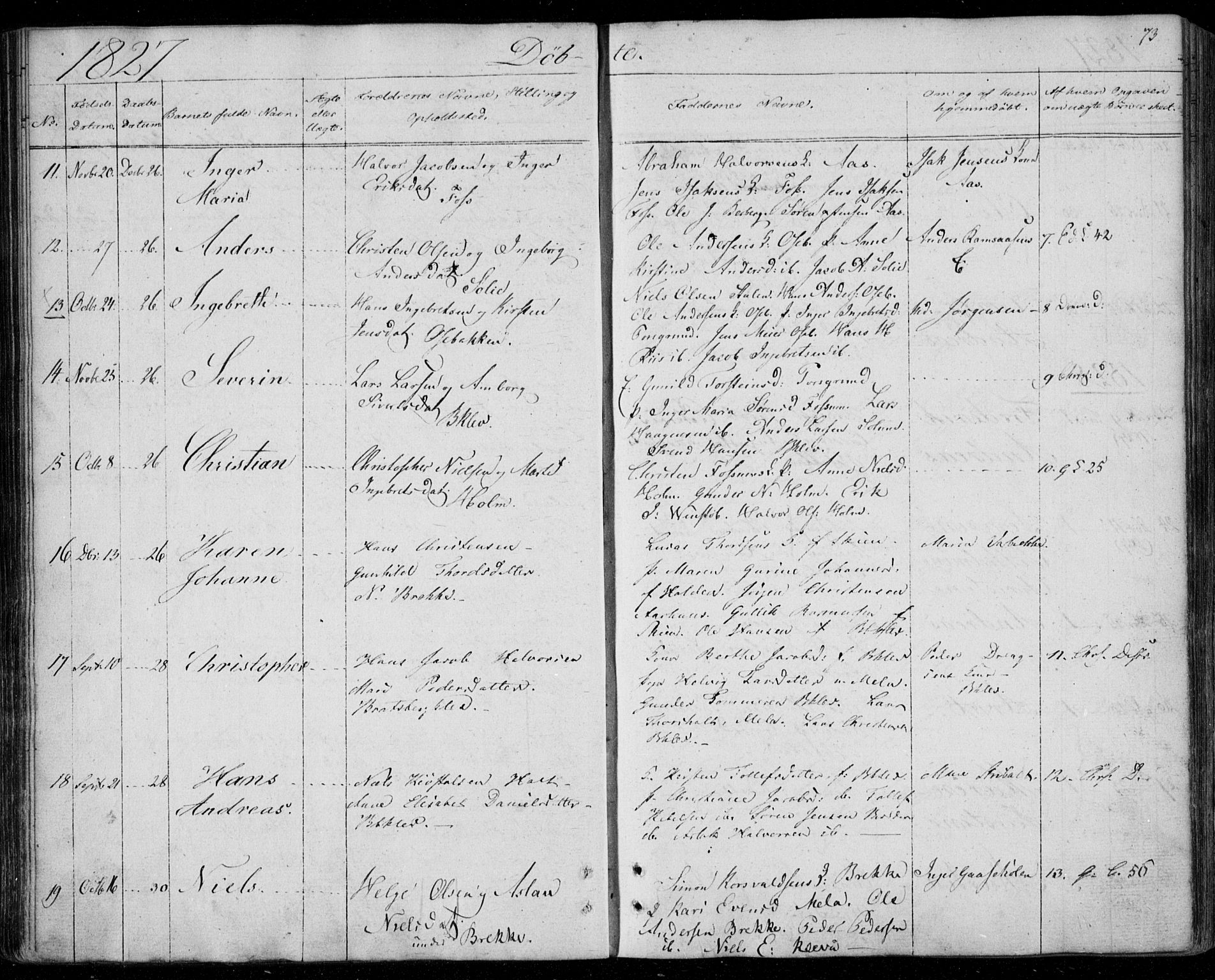 Gjerpen kirkebøker, AV/SAKO-A-265/F/Fa/L0005: Parish register (official) no. I 5, 1823-1829, p. 73