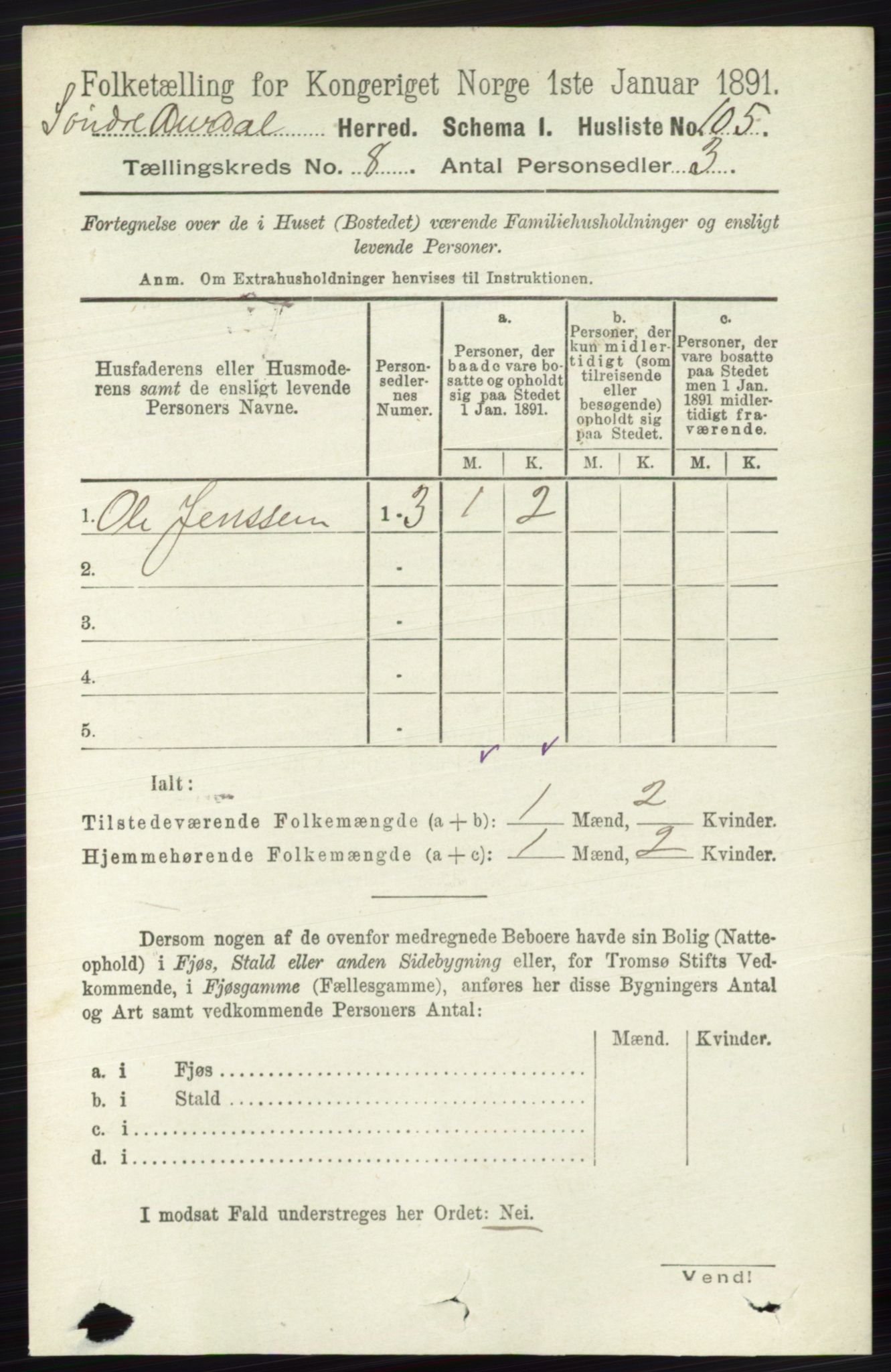 RA, 1891 census for 0540 Sør-Aurdal, 1891, p. 4855