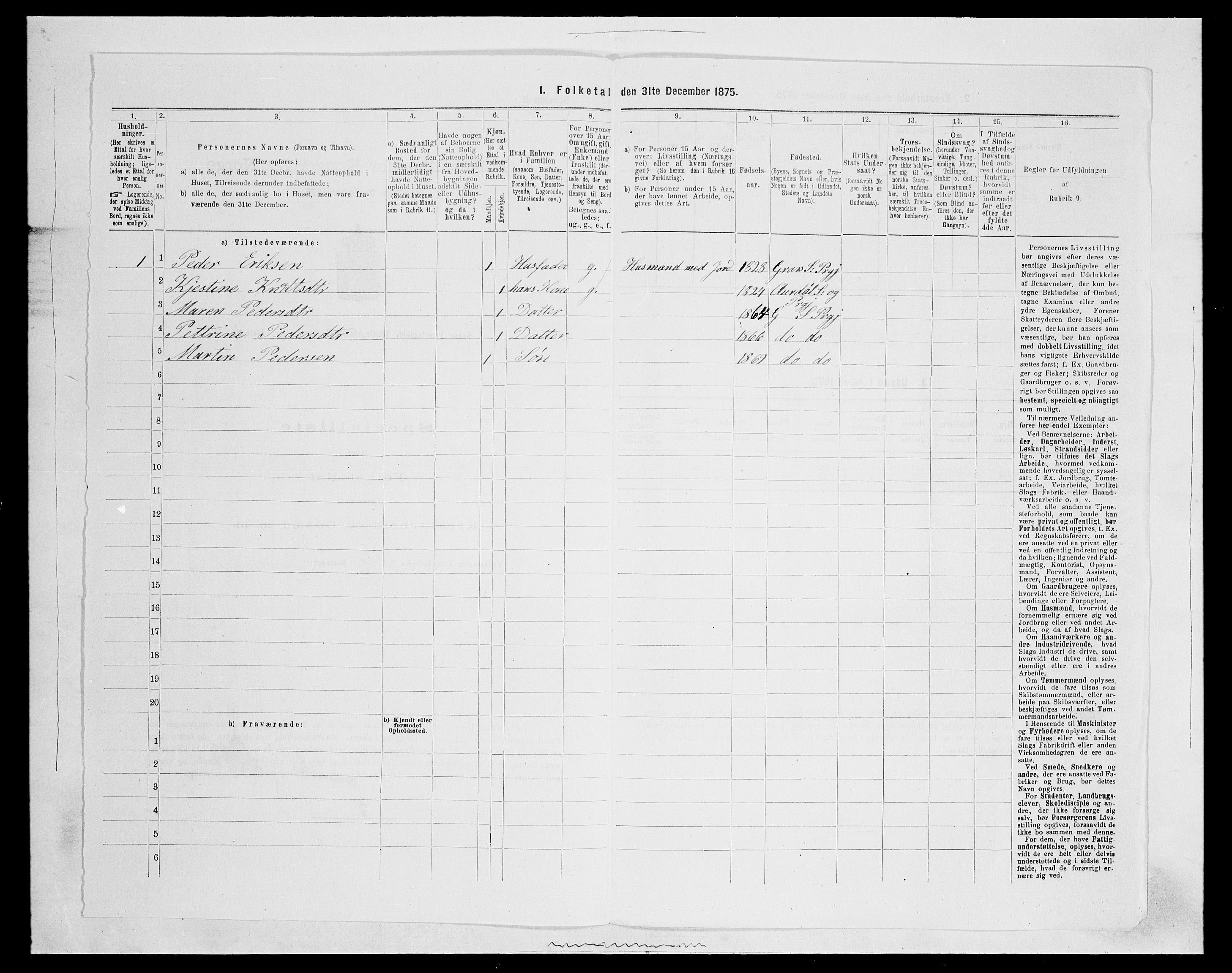 SAH, 1875 census for 0534P Gran, 1875, p. 2391