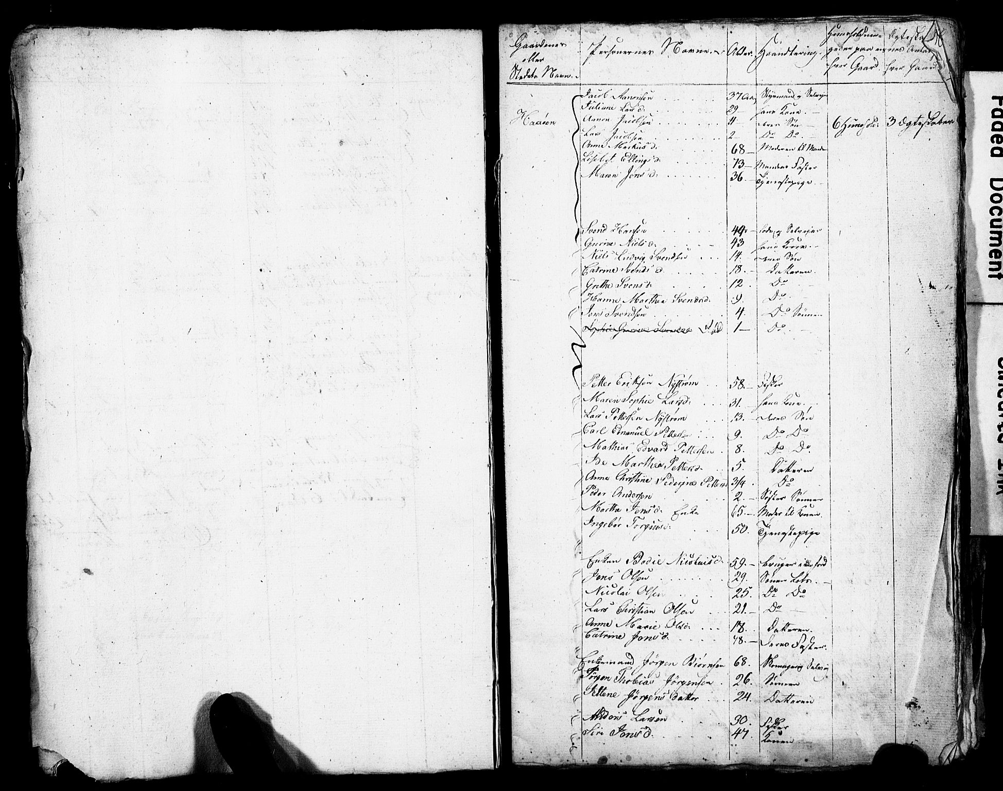 SAK, Census 1825 for Homedal/Landvik and Eide, 1825, p. 14