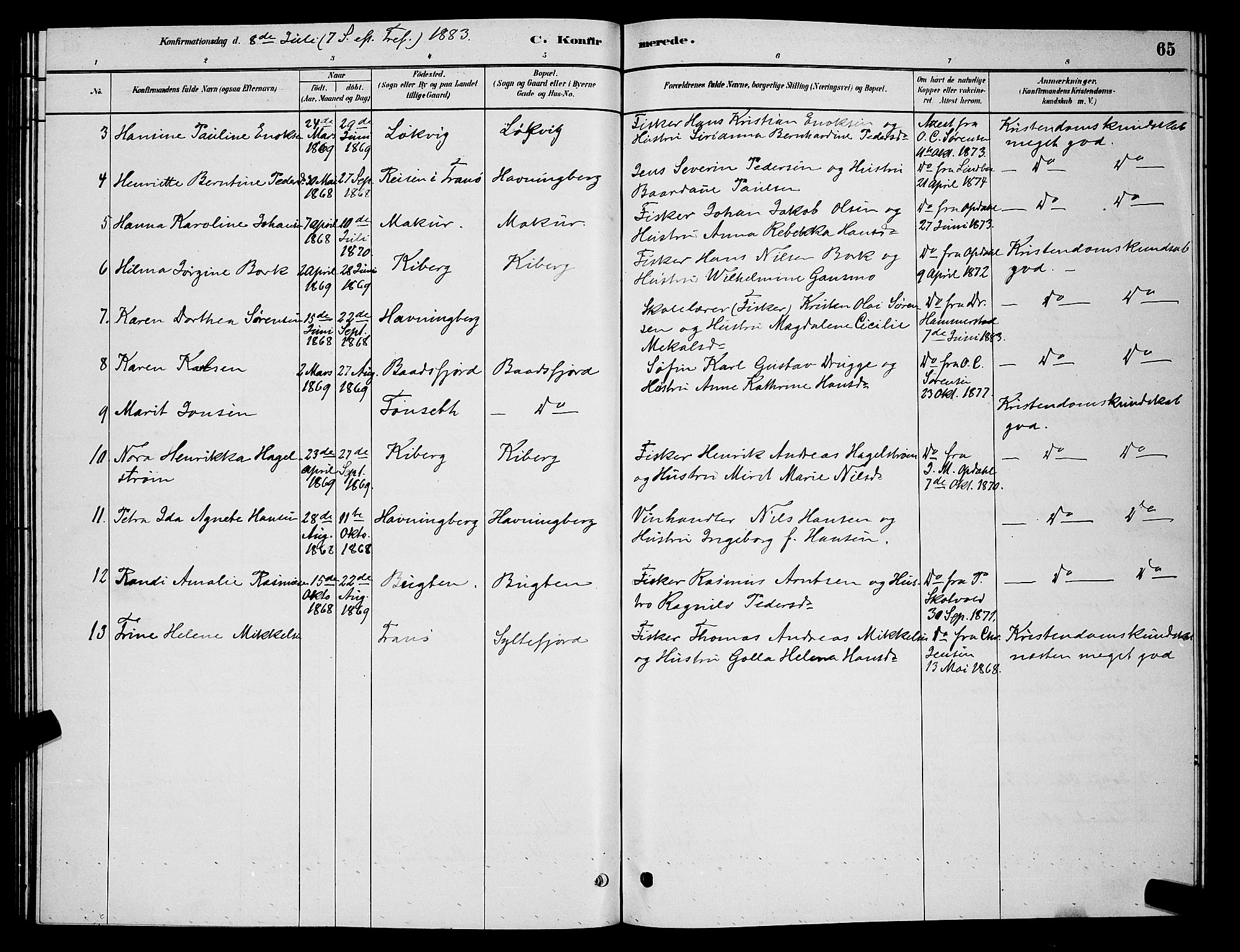 Vardø sokneprestkontor, AV/SATØ-S-1332/H/Hb/L0006klokker: Parish register (copy) no. 6, 1879-1887, p. 65