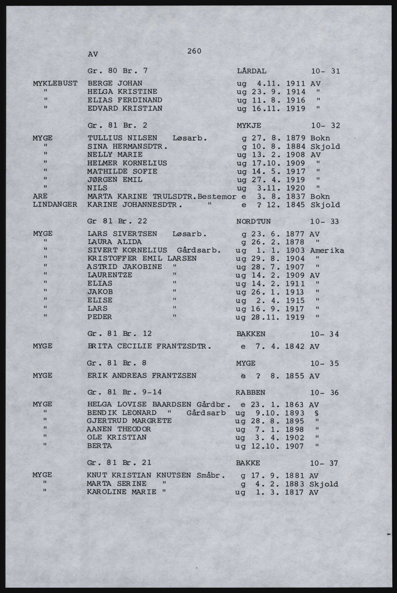 SAST, Copy of 1920 census for Karmøy, 1920, p. 278